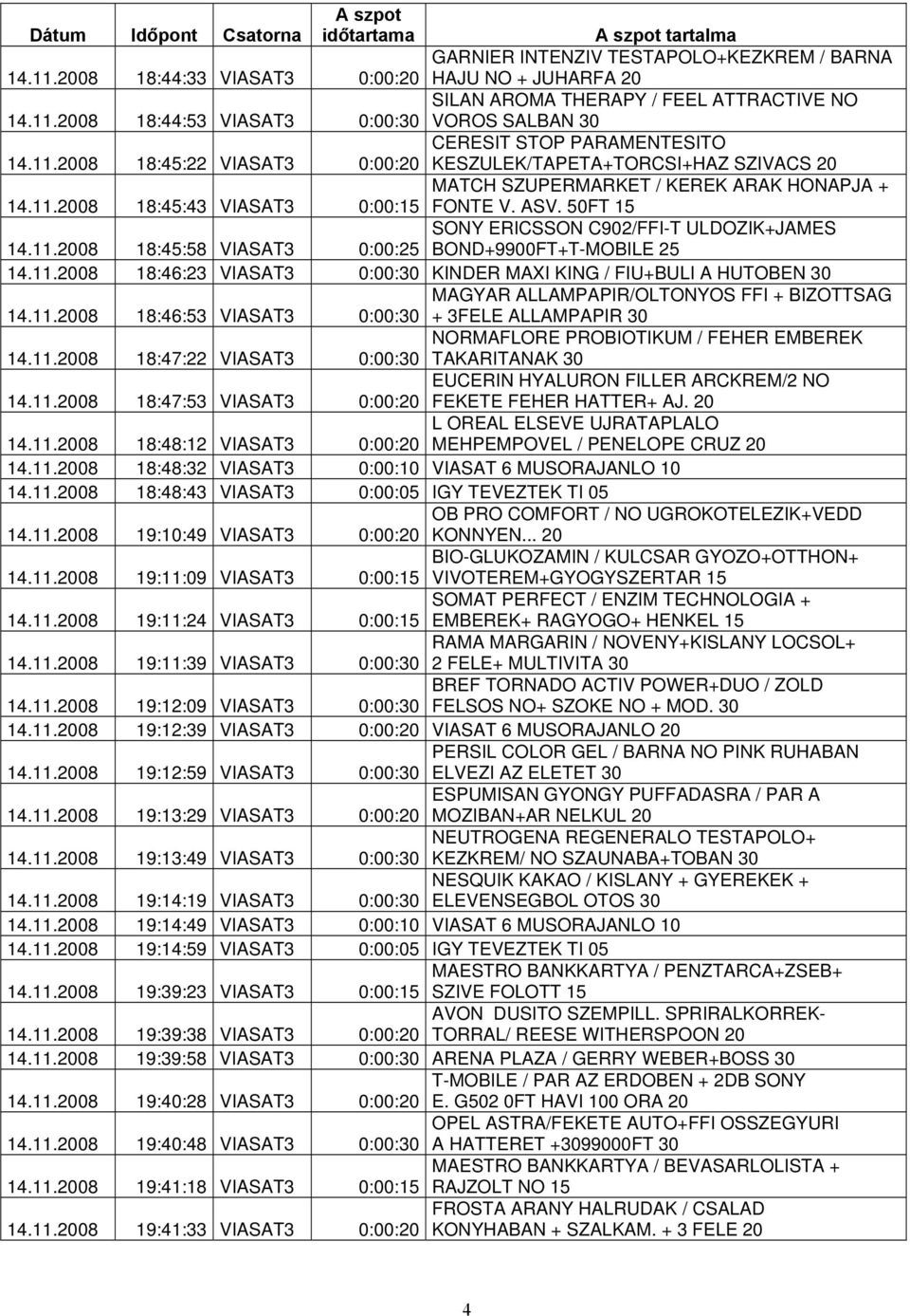 50FT 15 14.11.2008 18:45:58 VIASAT3 0:00:25 SONY ERICSSON C902/FFI-T ULDOZIK+JAMES BOND+9900FT+T-MOBILE 25 14.11.2008 18:46:23 VIASAT3 0:00:30 KINDER MAXI KING / FIU+BULI A HUTOBEN 30 MAGYAR ALLAMPAPIR/OLTONYOS FFI + BIZOTTSAG 14.