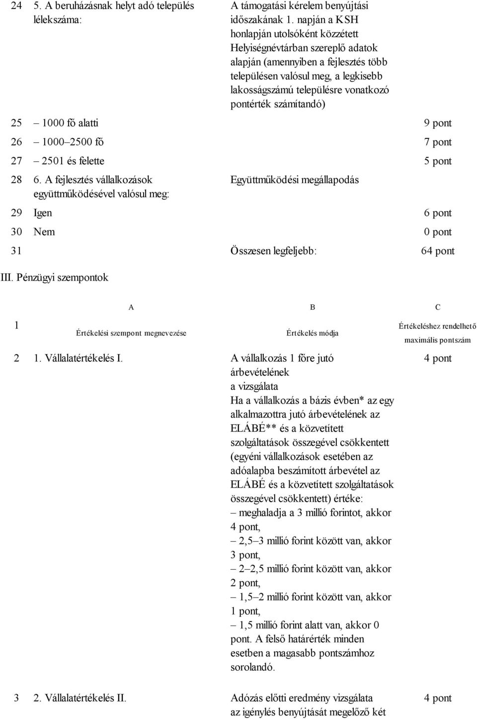 számítandó) 25 1000 fő alatti 9 pont 26 1000 2500 fő 7 pont 27 2501 és felette 5 pont 28 6.