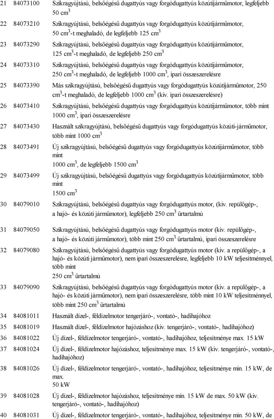 belsőégésű dugattyús vagy forgódugattyús közútijárműmotor, 250 cm 3 -t meghaladó, de legfeljebb 1000 cm 3, ipari összeszerelésre 25 84073390 Más szikragyújtású, belsőégésű dugattyús vagy