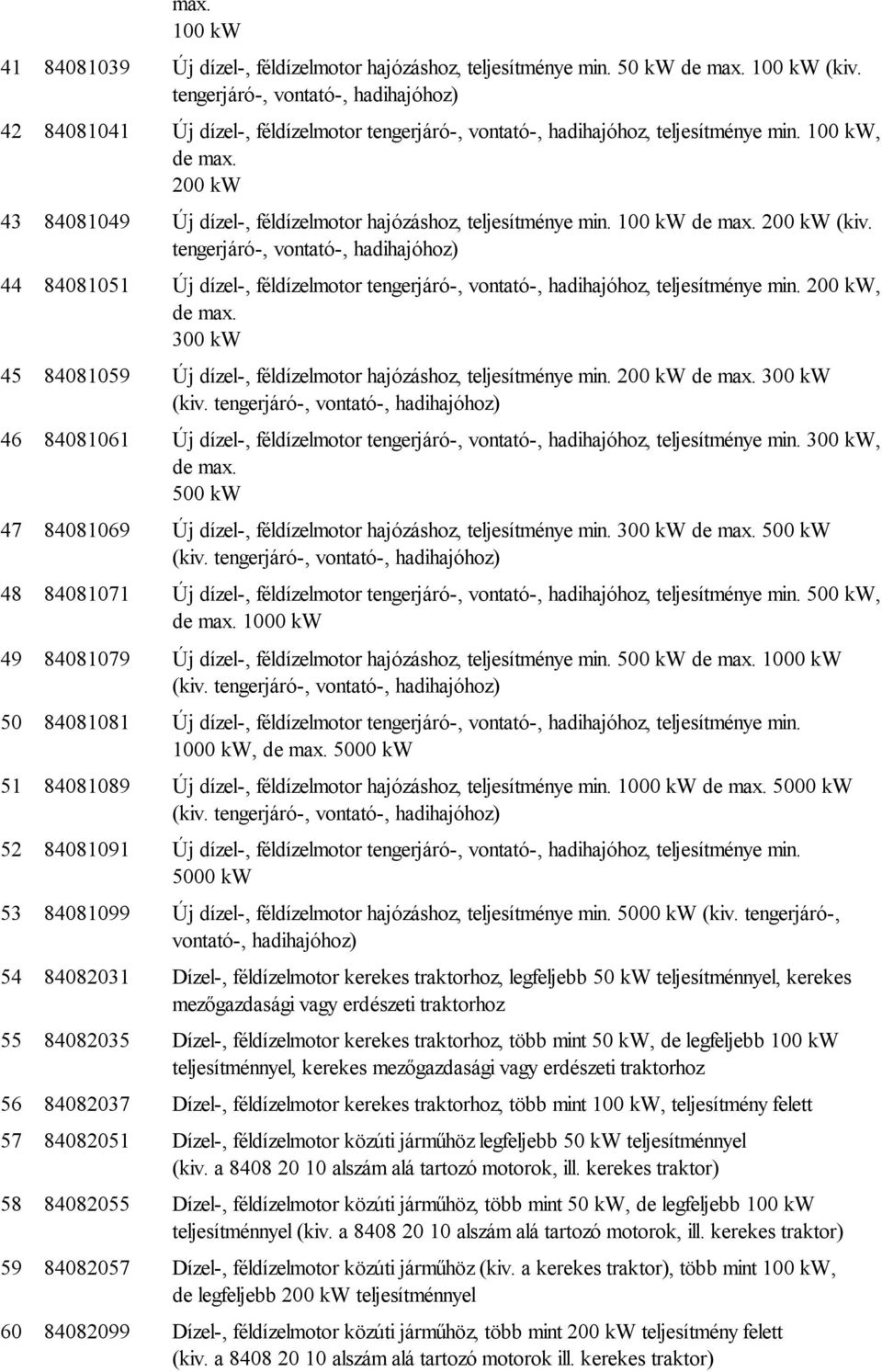 200 kw 43 84081049 Új dízel-, féldízelmotor hajózáshoz, teljesítménye min. 100 kw de max. 200 kw (kiv.