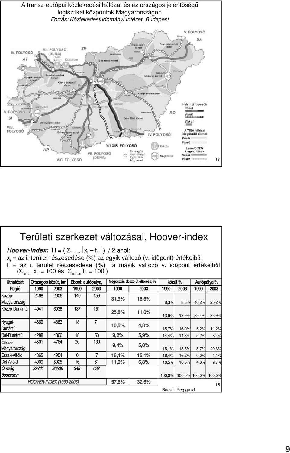 idıpont értékeibıl (Σ i=1..n x i = 100 és Σ i=1.