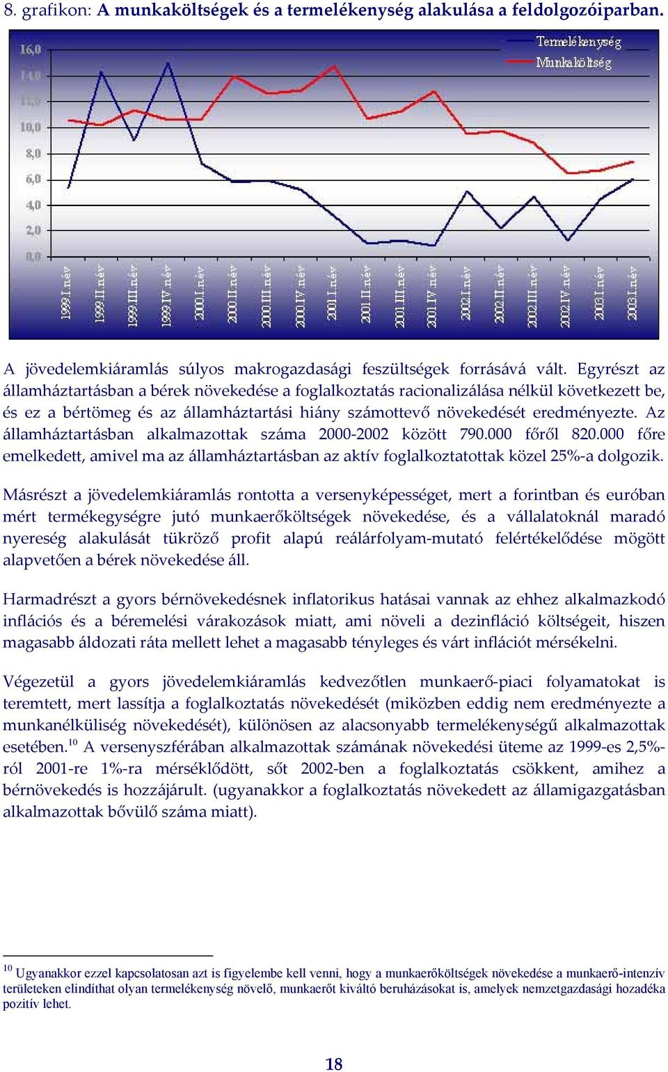 Az államháztartásban alkalmazottak száma 2000 2002 között 790.000 főről 820.000 főre emelkedett, amivel ma az államháztartásban az aktív foglalkoztatottak közel 25% a dolgozik.