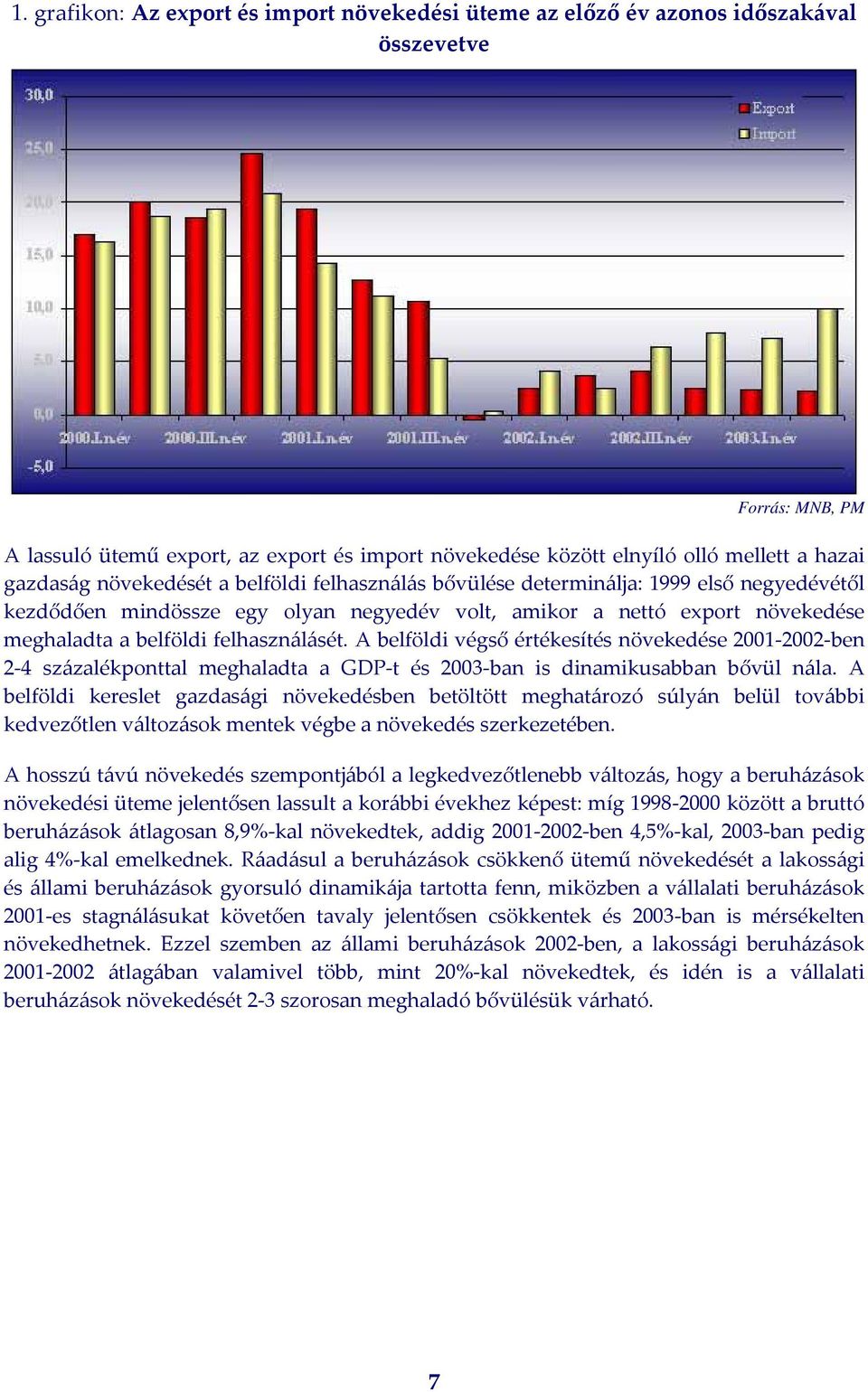 felhasználásét. A belföldi végső értékesítés növekedése 2001 2002 ben 2 4 százalékponttal meghaladta a GDP t és 2003 ban is dinamikusabban bővül nála.