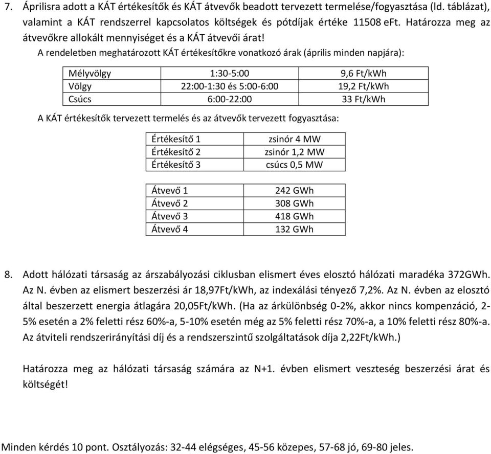 A rendeletben meghatározott KÁT értékesítőkre vonatkozó árak (április minden napjára): Mélyvölgy 1:30-5:00 9,6 Ft/kWh Völgy 22:00-1:30 és 5:00-6:00 19,2 Ft/kWh Csúcs 6:00-22:00 33 Ft/kWh A KÁT