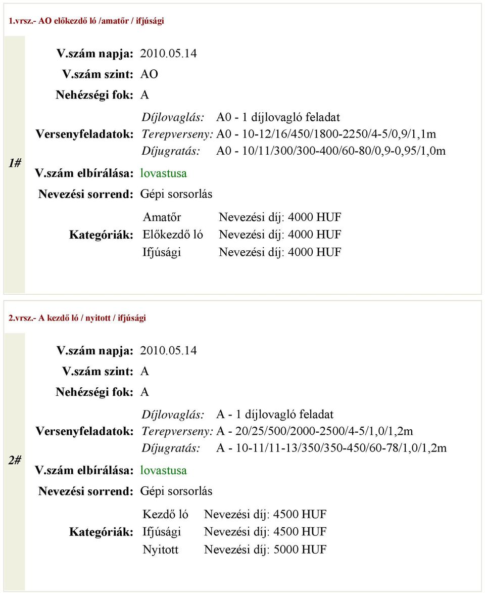 A0-10/11/300/300-400/60-80/0,9-0,95/1,0m Amatőr Előkezdő ló Ifjúsági Nevezési díj: 4000 HUF Nevezési díj: 4000 HUF Nevezési díj: 4000 HUF 2.vrsz.