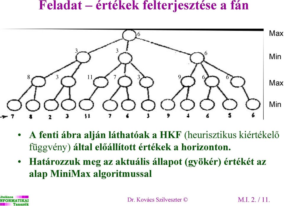 által előállított értékek a horizonton.