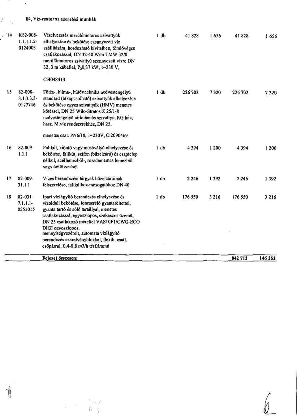 i. 1.1.2- elhelyezése és bekötése szennyezeit víz 0124003 szállítására, hordozható kivitelben, tömlővéges csatlakozással, DN 32-40 Wilo TMW 32/8 merüjőmotoros szivattyú szennyezeit vízre DN 32, 3 m