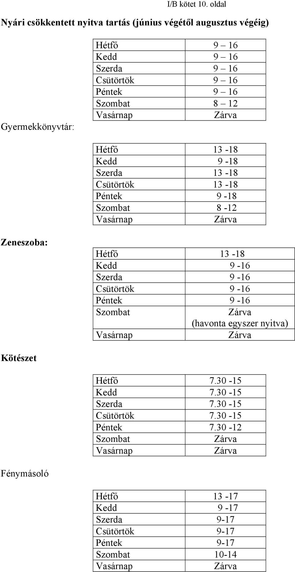 Szombat 8 12 Vasárnap Zárva Hétfő 13-18 Kedd 9-18 Szerda 13-18 Csütörtök 13-18 Péntek 9-18 Szombat 8-12 Vasárnap Zárva Zeneszoba: Hétfő 13-18 Kedd 9-16