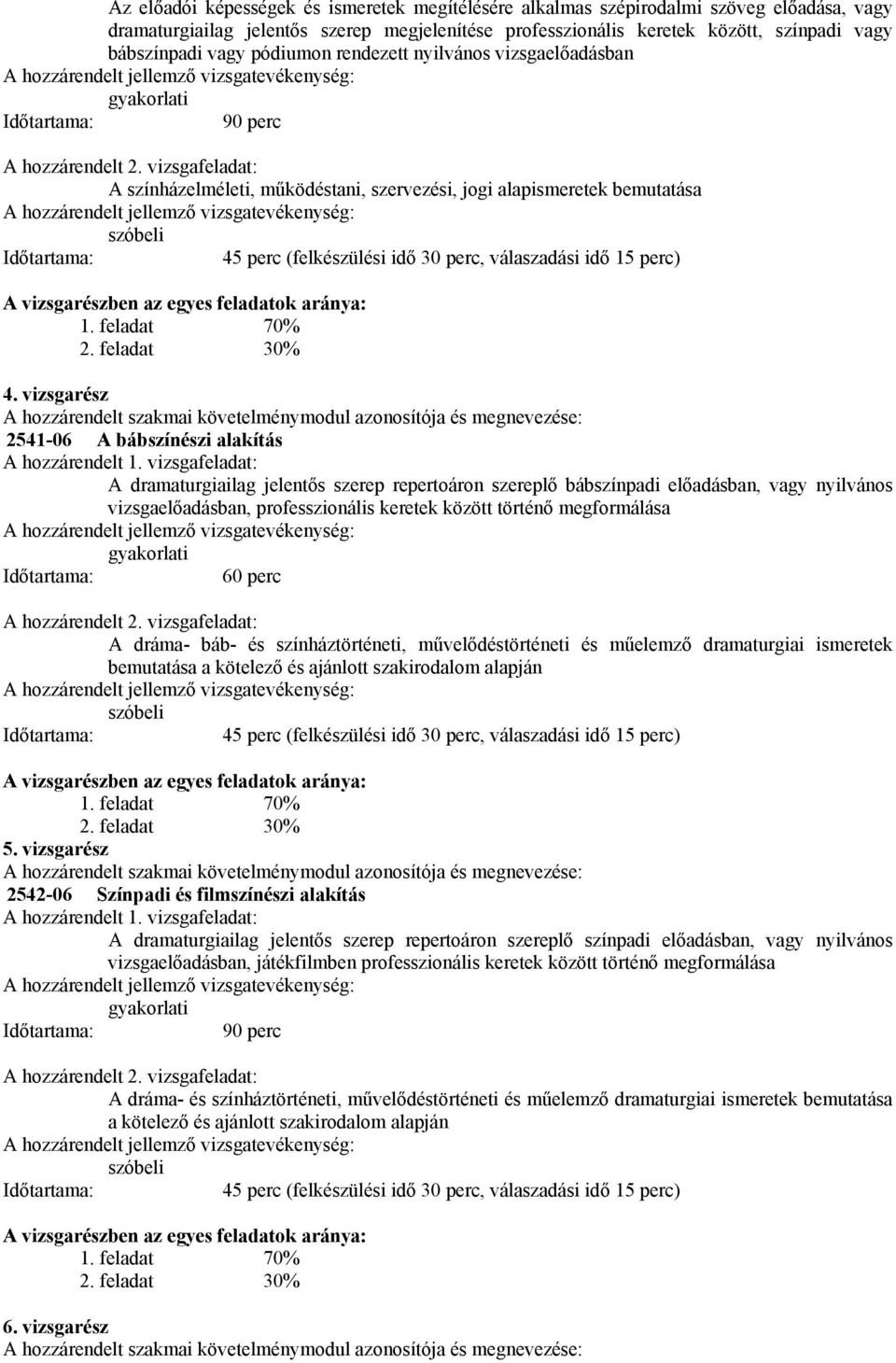 vizsgafeladat: A színházelméleti, működéstani, szervezési, jogi alapismeretek bemutatása szóbeli 45 perc (felkészülési idő 30 perc, válaszadási idő 15 perc) A vizsgarészben az egyes feladatok aránya: