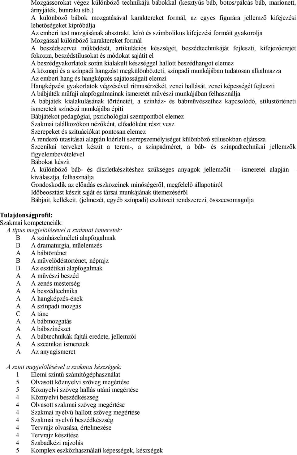 gyakorolja Mozgással különböző karaktereket formál A beszédszervei működését, artikulációs készségét, beszédtechnikáját fejleszti, kifejezőerejét fokozza, beszédstílusokat és módokat sajátít el A