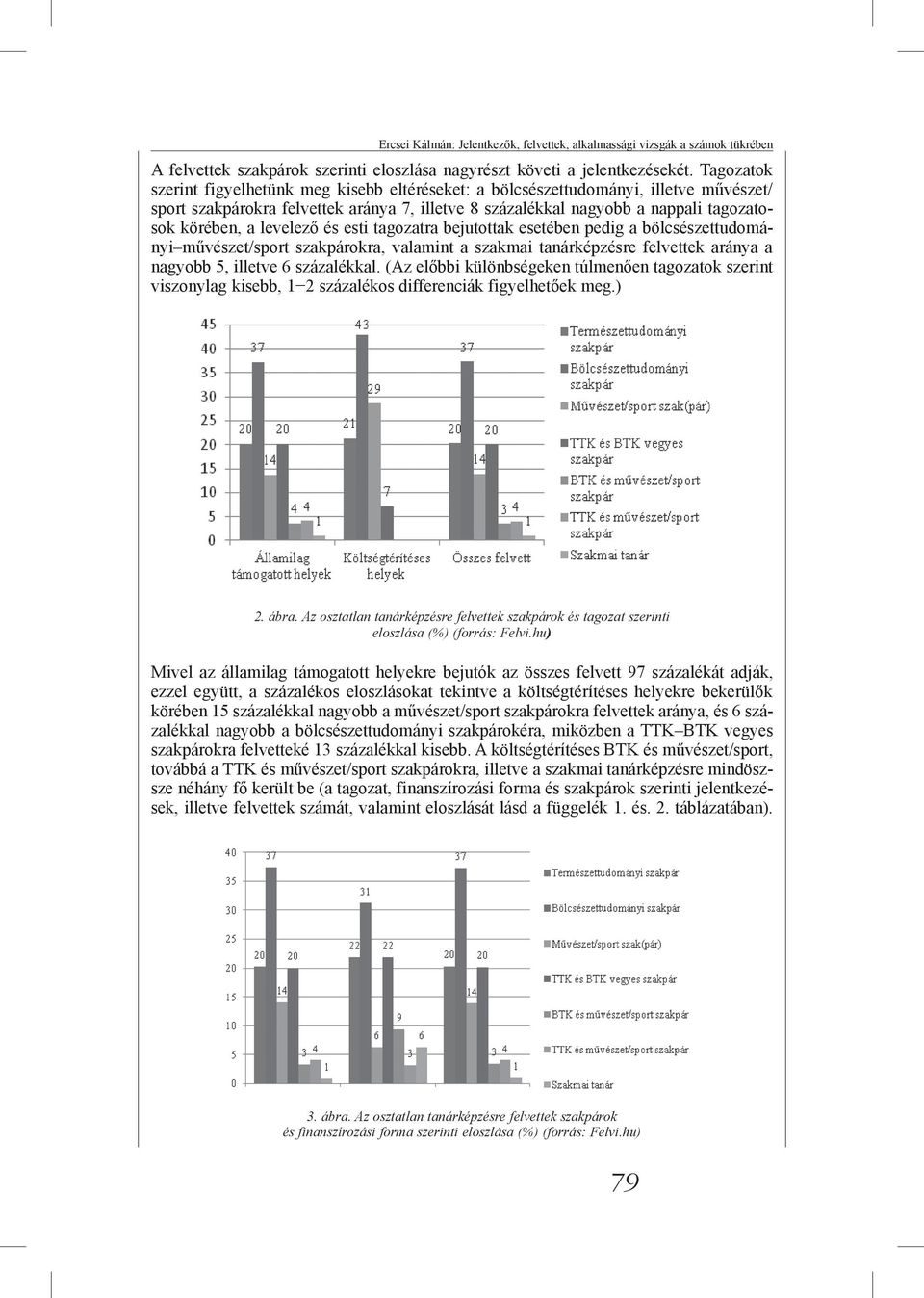 és esti tagozatra bejutottak esetében pedig a bölcsészettudományi művészet/sport szakpárokra, valamint a szakmai tanárképzésre ek aránya a nagyobb 5, illetve 6 százalékkal.