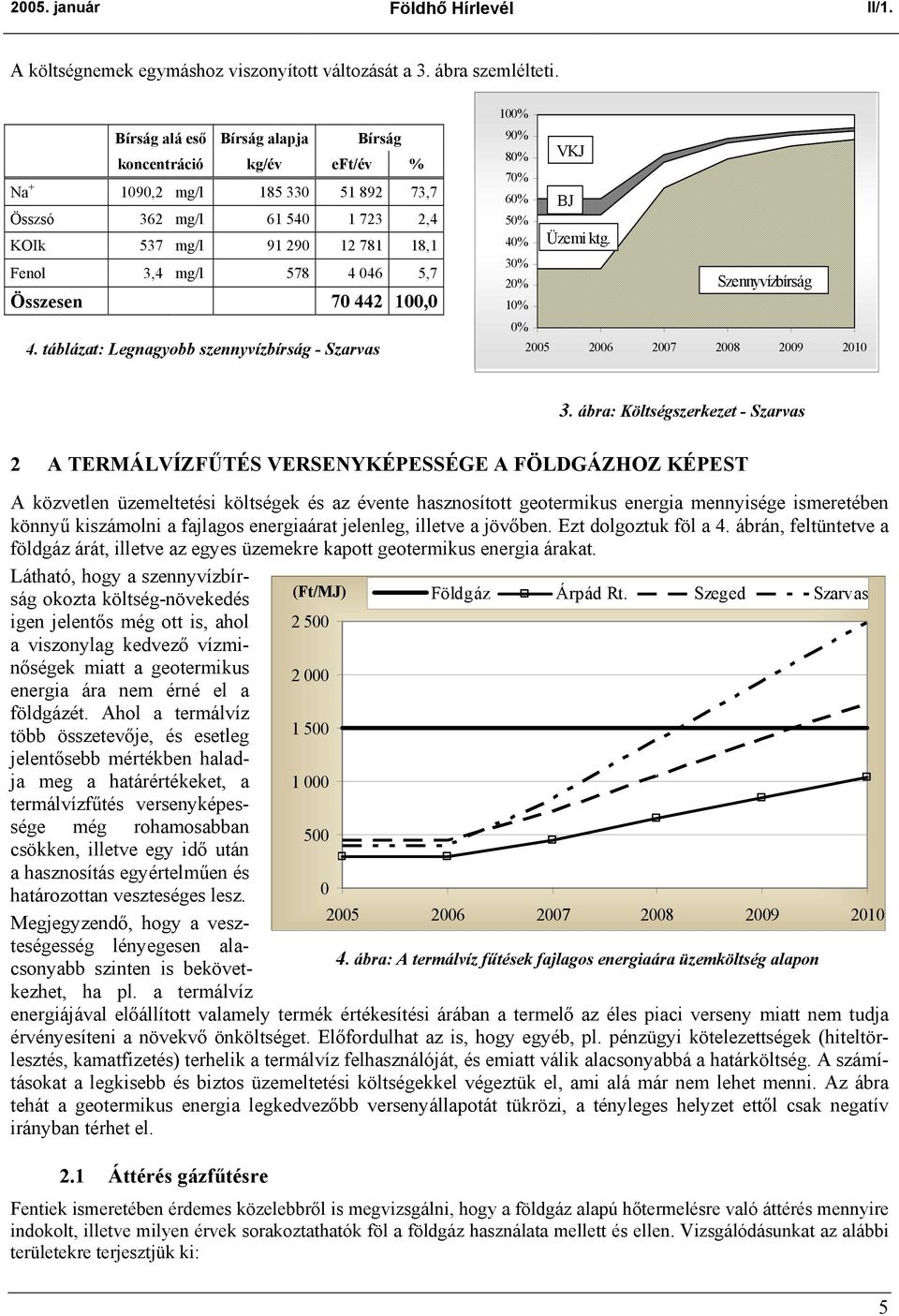Összesen 70 442 100,0 4. táblázat: Legnagyobb szennyvízbírság - Szarvas 100% 90% 80% VKJ 70% 60% BJ 50% 40% Üzemi ktg. 30% 20% Szennyvízbírság 10% 0% 2005 2006 2007 2008 2009 2010 3.