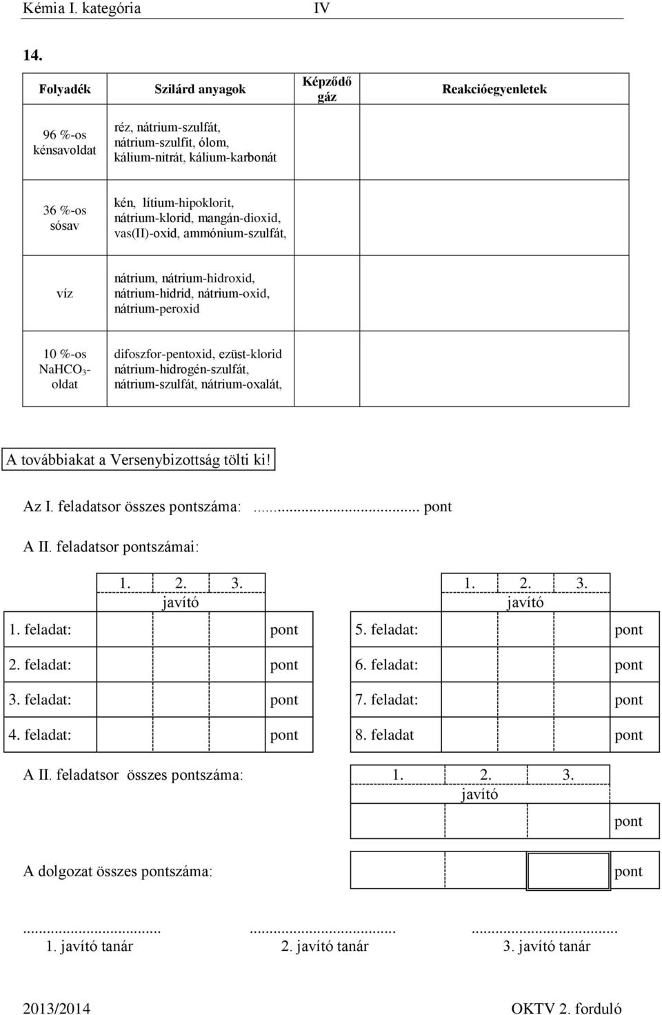 nátrium-klorid, mangán-dioxid, vas(ii)-oxid, ammónium-szulfát, víz nátrium, nátrium-hidroxid, nátrium-hidrid, nátrium-oxid, nátrium-peroxid 10 %-os NaHCO 3 - oldat difoszfor-pentoxid, ezüst-klorid