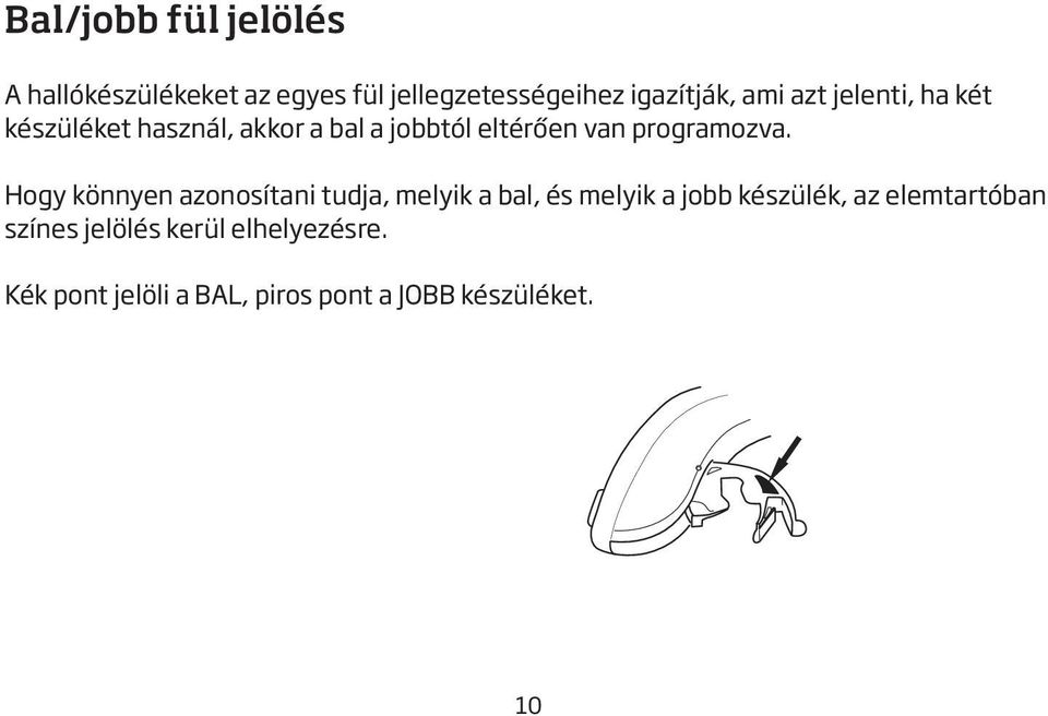 Hogy könnyen azonosítani tudja, melyik a bal, és melyik a jobb készülék, az elemtartóban