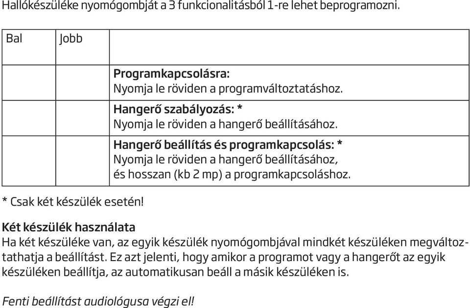 Hangerő beállítás és programkapcsolás: * Nyomja le röviden a hangerő beállításához, és hosszan (kb 2 mp) a programkapcsoláshoz.