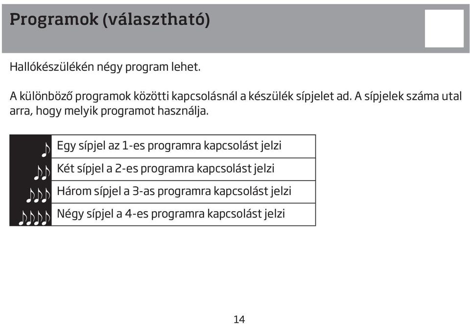 A sípjelek száma utal arra, hogy melyik programot használja.