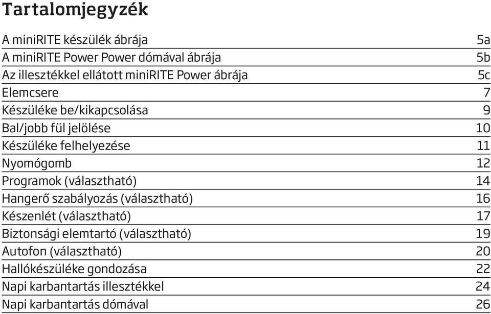 Programok (választható) 14 Hangerő szabályozás (választható) 16 Készenlét (választható) 17 Biztonsági elemtartó