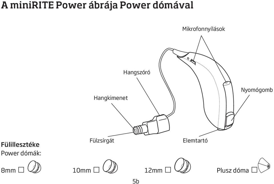 Nyomógomb Fülillesztéke Power dómák: