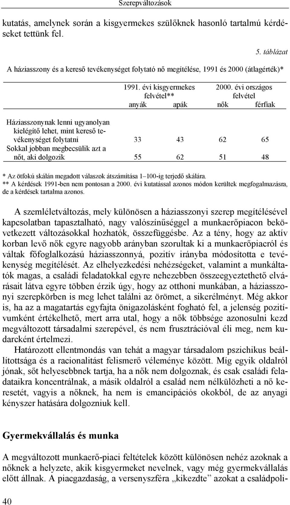 évi országos felvétel anyák apák nők férfiak Háziasszonynak lenni ugyanolyan kielégítő lehet, mint kereső tevékenységet folytatni 33 43 62 65 Sokkal jobban megbecsülik azt a nőt, aki dolgozik 55 62