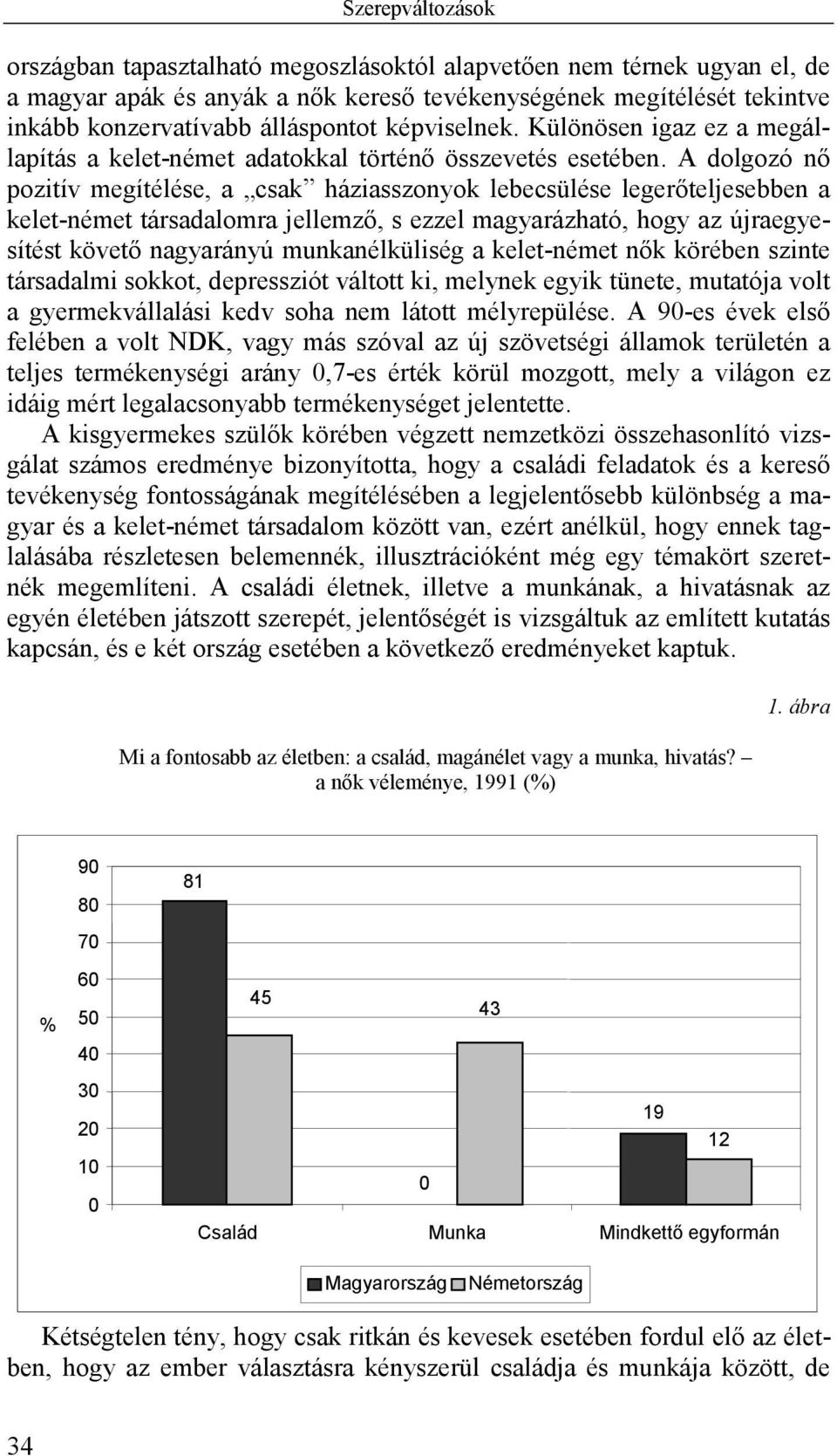 A dolgozó nő pozitív megítélése, a csak háziasszonyok lebecsülése legerőteljesebben a kelet-német társadalomra jellemző, s ezzel magyarázható, hogy az újraegyesítést követő nagyarányú munkanélküliség