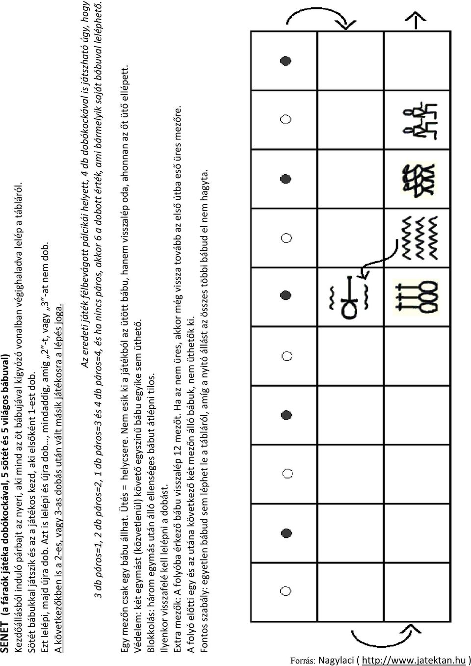 A következőkben is a 2-es, vagy 3-as dobás után vált másik játékosra a lépés joga.