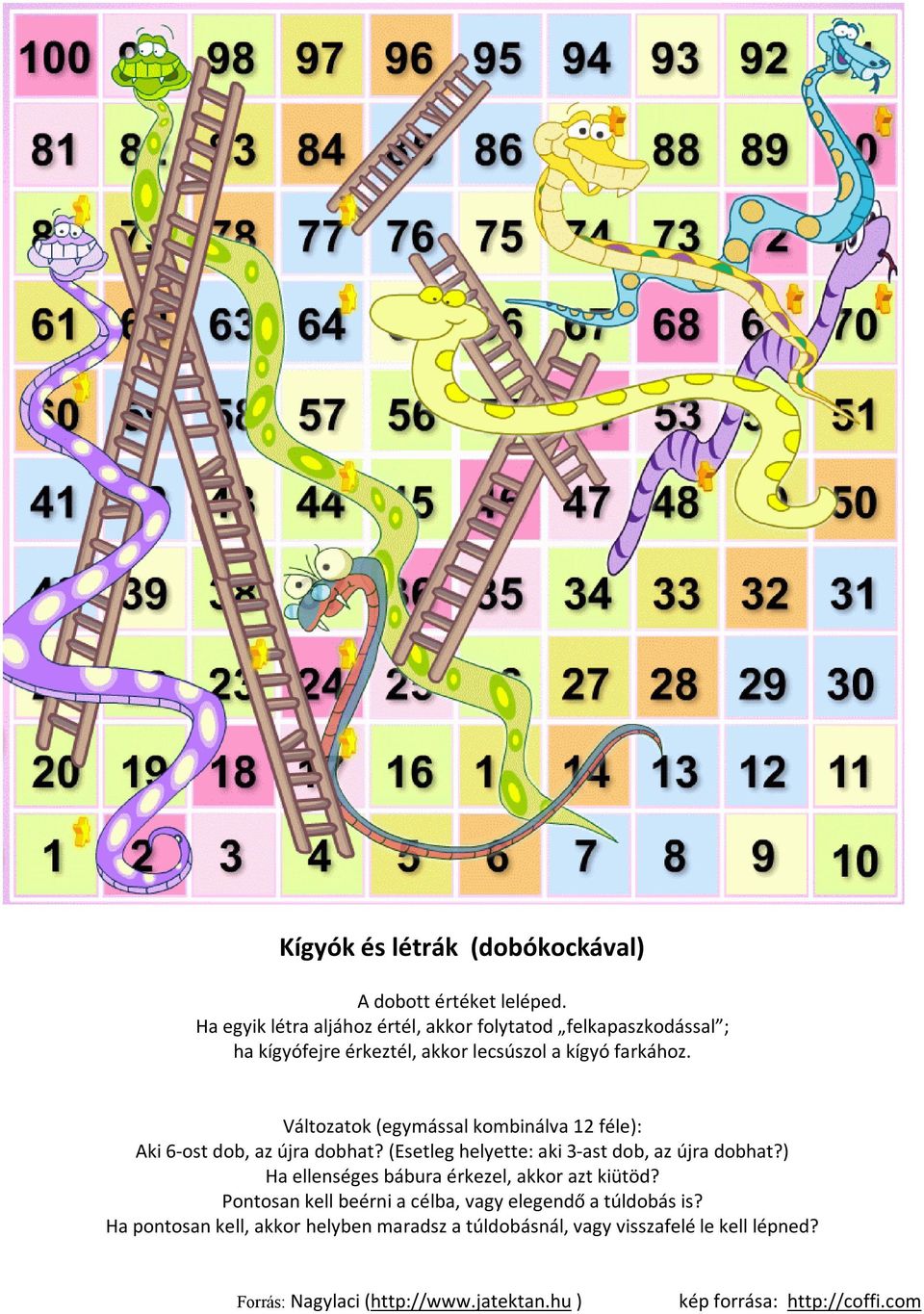 Változatok (egymással kombinálva 12 féle): Aki 6-ost dob, az újra dobhat? (Esetleg helyette: aki 3-ast dob, az újra dobhat?