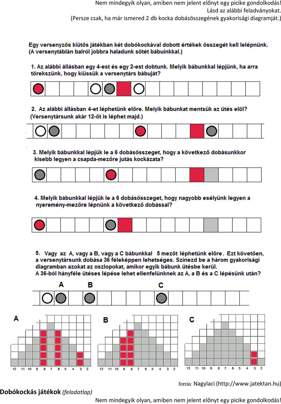 (Persze csak, ha már ismered 2 db kocka dobásösszegének gyakorisági diagramját.