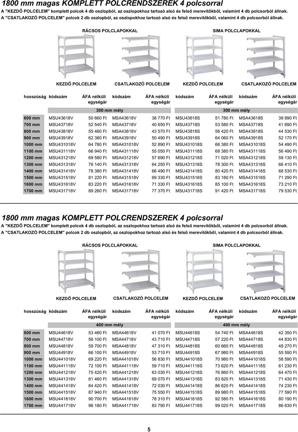 KEZD POLCELEM CSATLAKOZÓ POLCELEM KEZD POLCELEM CSATLAKOZÓ POLCELEM 300 mm mély 300 mm mély 600 mm MSU43618V 50 660 Ft MSA43618V 38 770 Ft MSU43618S 51 780 Ft MSA43618S 39 890 Ft 700 mm MSU43718V 52