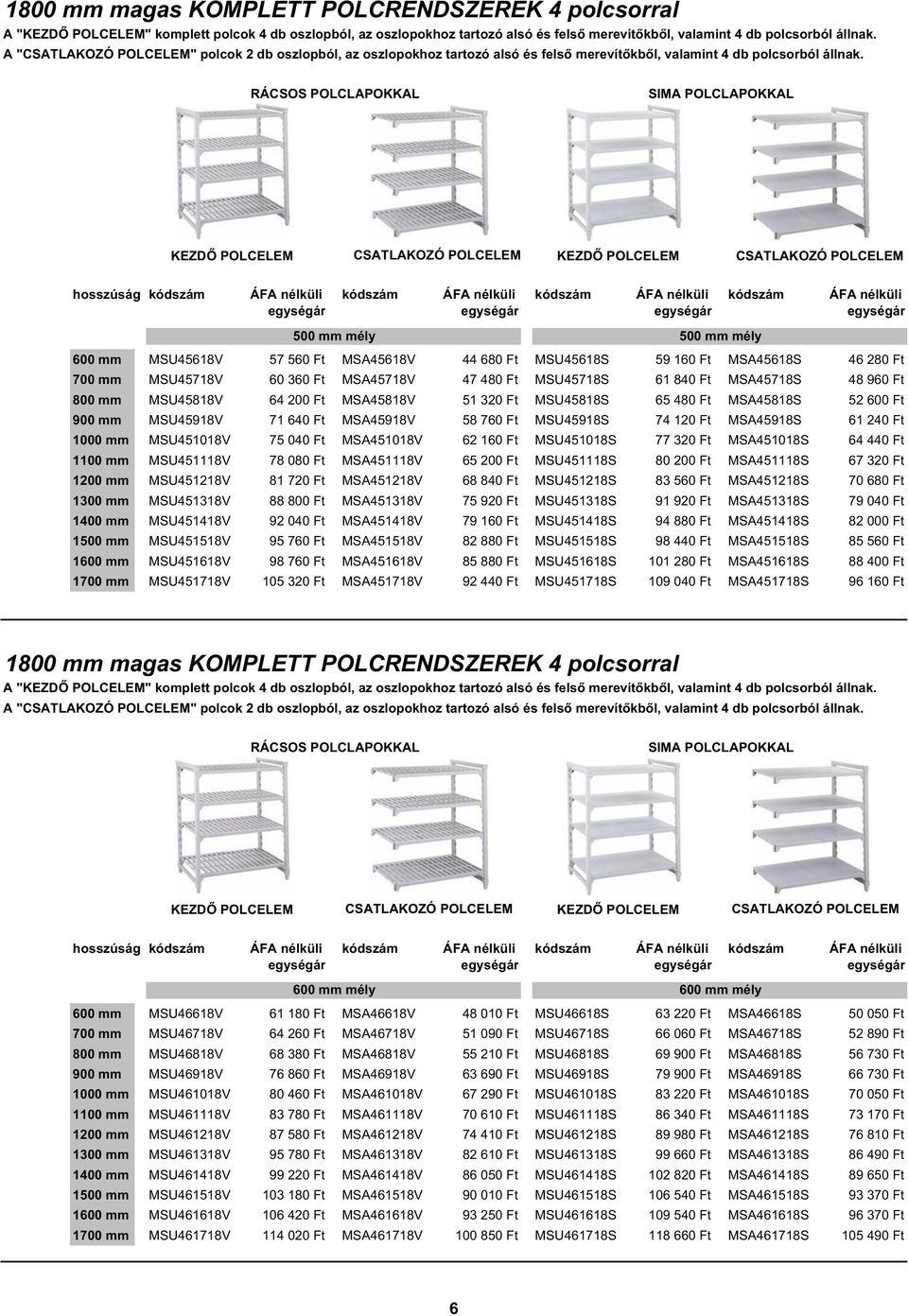 KEZD POLCELEM CSATLAKOZÓ POLCELEM KEZD POLCELEM CSATLAKOZÓ POLCELEM 500 mm mély 500 mm mély 600 mm MSU45618V 57 560 Ft MSA45618V 44 680 Ft MSU45618S 59 160 Ft MSA45618S 46 280 Ft 700 mm MSU45718V 60