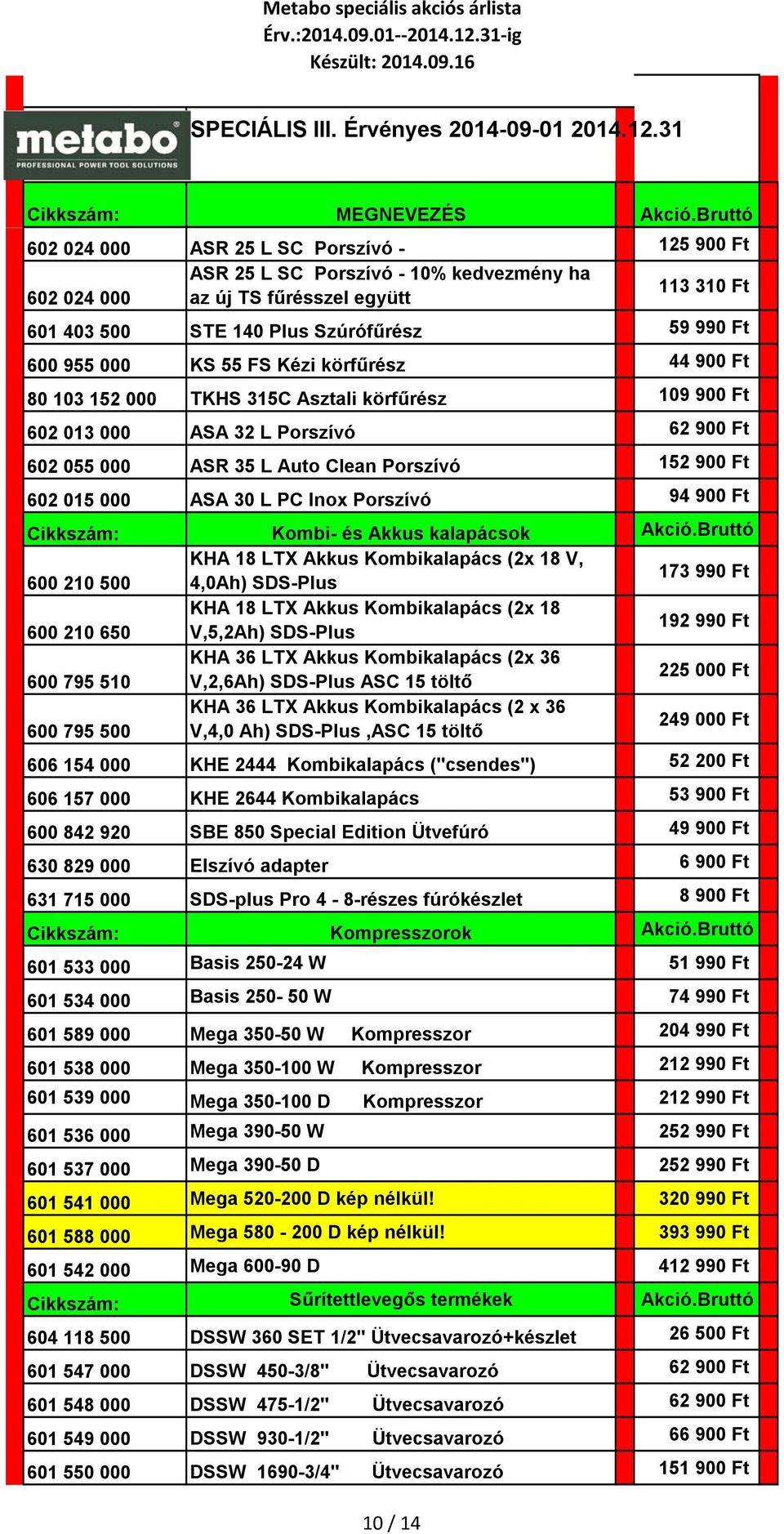 PC Inox Porszívó 94 900 Ft Cikkszám: Kombi- és Akkus kalapácsok Akció.