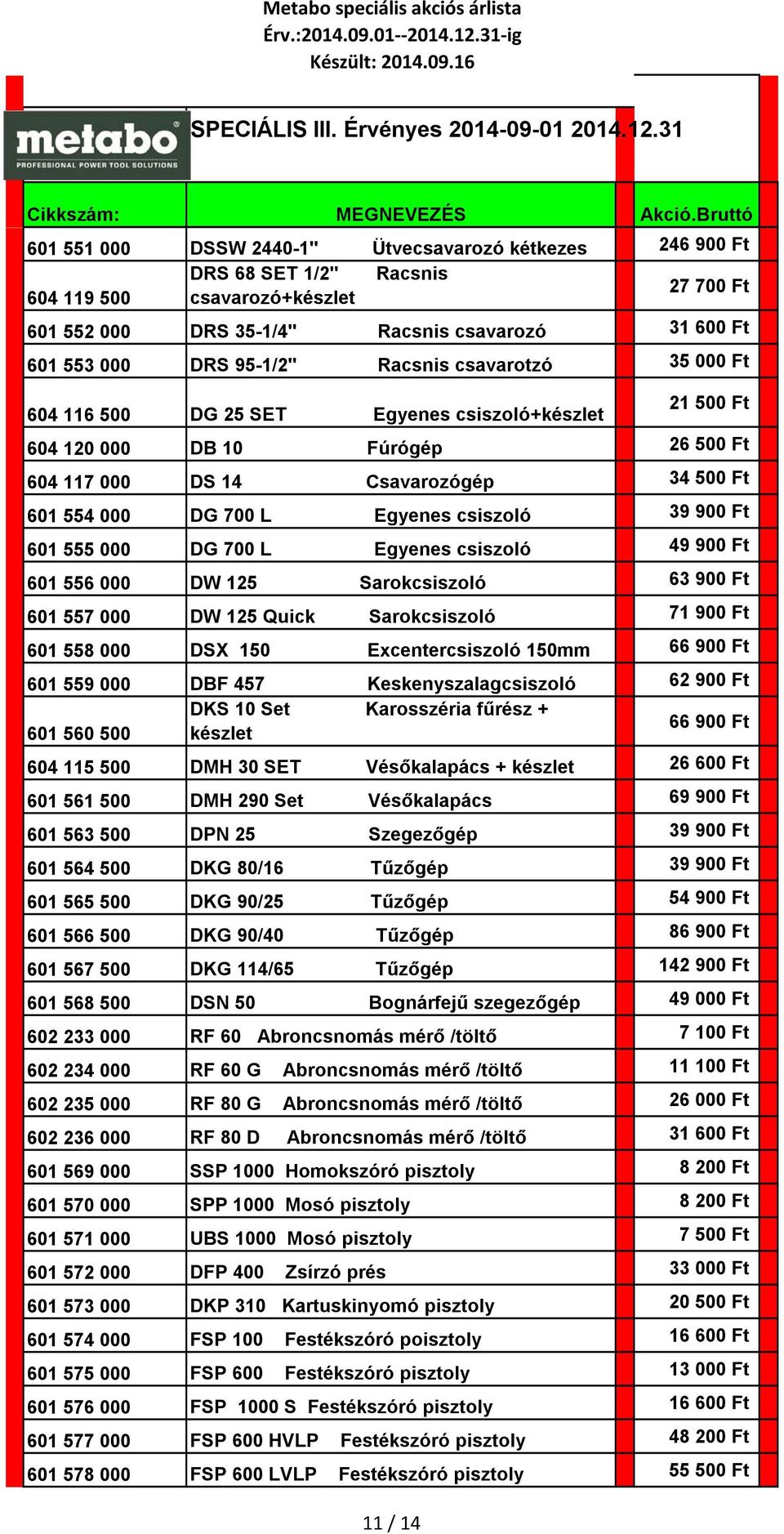 csiszoló 39 900 Ft 601 555 000 DG 700 L Egyenes csiszoló 49 900 Ft 601 556 000 DW 125 Sarokcsiszoló 63 900 Ft 601 557 000 DW 125 Quick Sarokcsiszoló 71 900 Ft 601 558 000 DSX 150 Excentercsiszoló