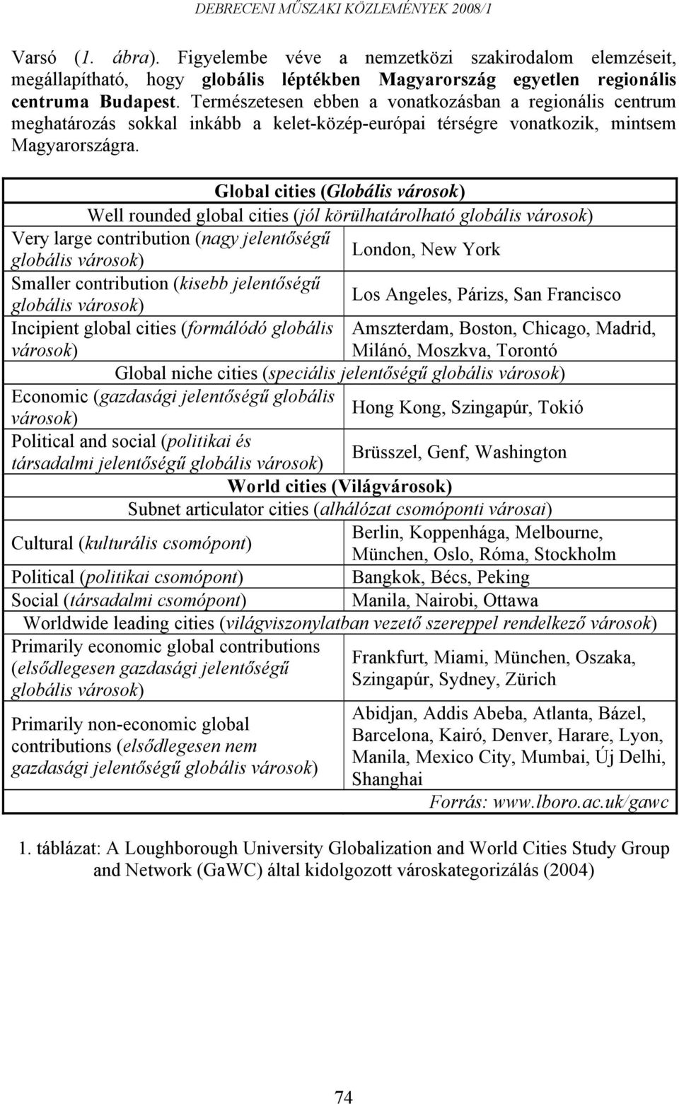 Global cities (Globális városok) Well rounded global cities (jól körülhatárolható globális városok) Very large contribution (nagy jelentőségű London, New York globális városok) Smaller contribution