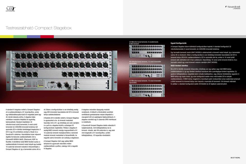 Compact Stagebox három különböző konfigurációban kapható. A standard konfiguráció 32 mikrofonbemenetet, 8 vonal kimenetet, és 8 AES/EBU kimenetet tartalmaz. Egy harmadik bemeneti modul (A947.