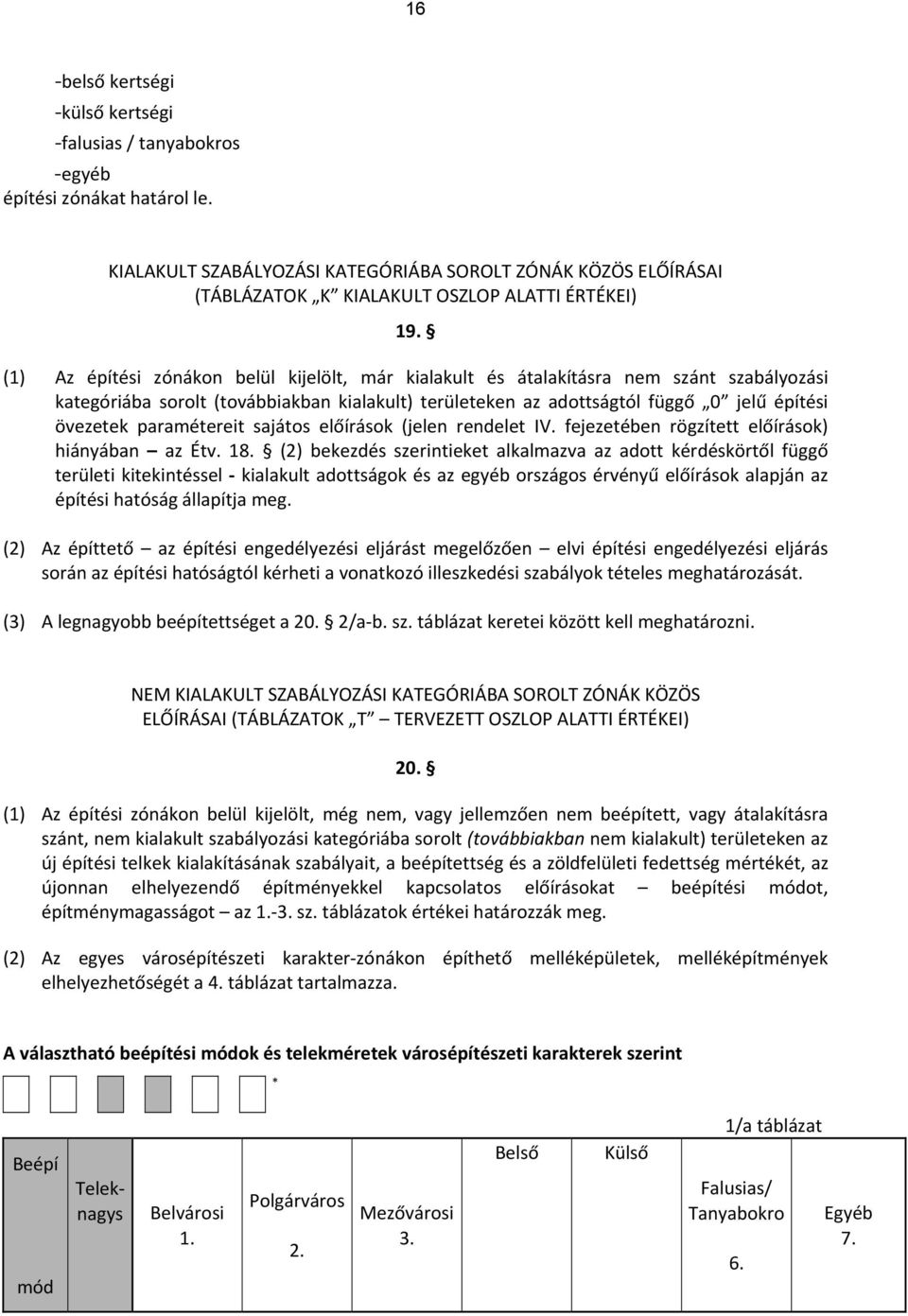 (1) Az építési zónákon belül kijelölt, már kialakult és átalakításra nem szánt szabályozási kategóriába sorolt (továbbiakban kialakult) területeken az adottságtól függő 0 jelű építési övezetek