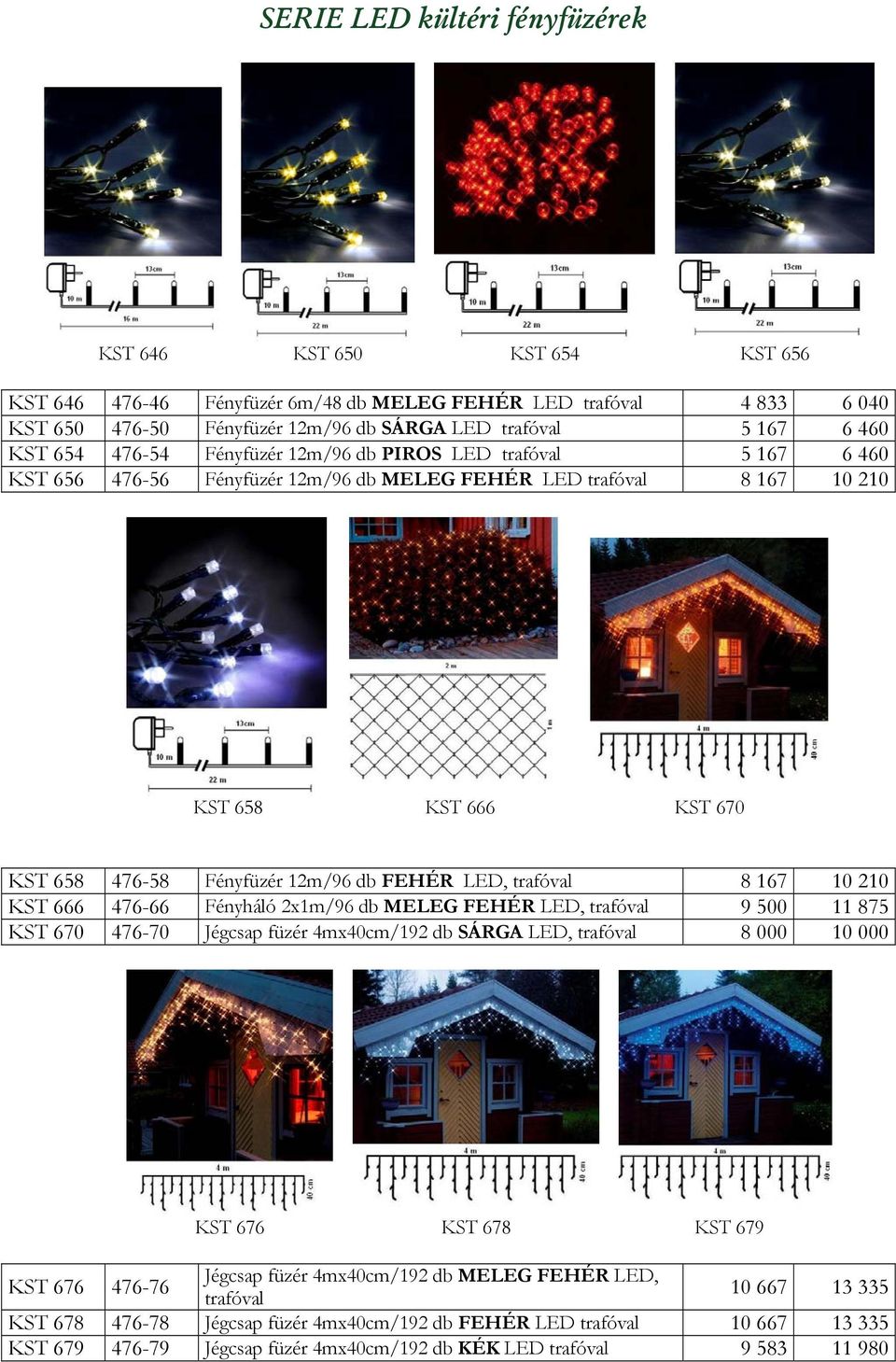 FEHÉR LED, trafóval 8 167 10 210 KST 666 476-66 Fényháló 2x1m/96 db MELEG FEHÉR LED, trafóval 9 500 11 875 KST 670 476-70 Jégcsap füzér 4mx40cm/192 db SÁRGA LED, trafóval 8 000 10 000 KST 676 KST 678