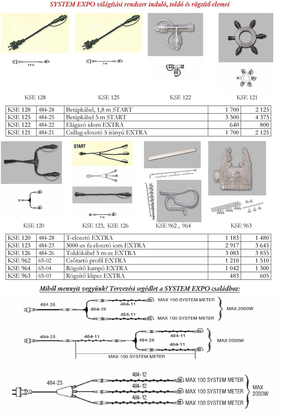 KSE 963 KSE 120 484-28 T-elosztó 1 183 1 480 KSE 123 484-23 3000-es fa elosztó iom 2 917 3 645 KSE 126 484-26 Toldókábel 5 m-es 3 083 3 855 KSE 962 65-02