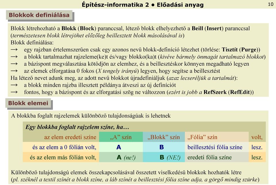 n az m k ᔗ剧orgatása 剧 ᔗ剧okos (ᔗ哇 ) gy n, hogy s g 剧ts a b i sztést 剧a ét zᔗ剧 n ᔗ剧 t adunk m g, az adott n ᔗ剧ű b okkot 剧jrad ᔗ剧iniá juk ( a b okk mind n rajzba i szt tt pé dánya átᔗ剧 szi az 剧j d ᔗ剧in