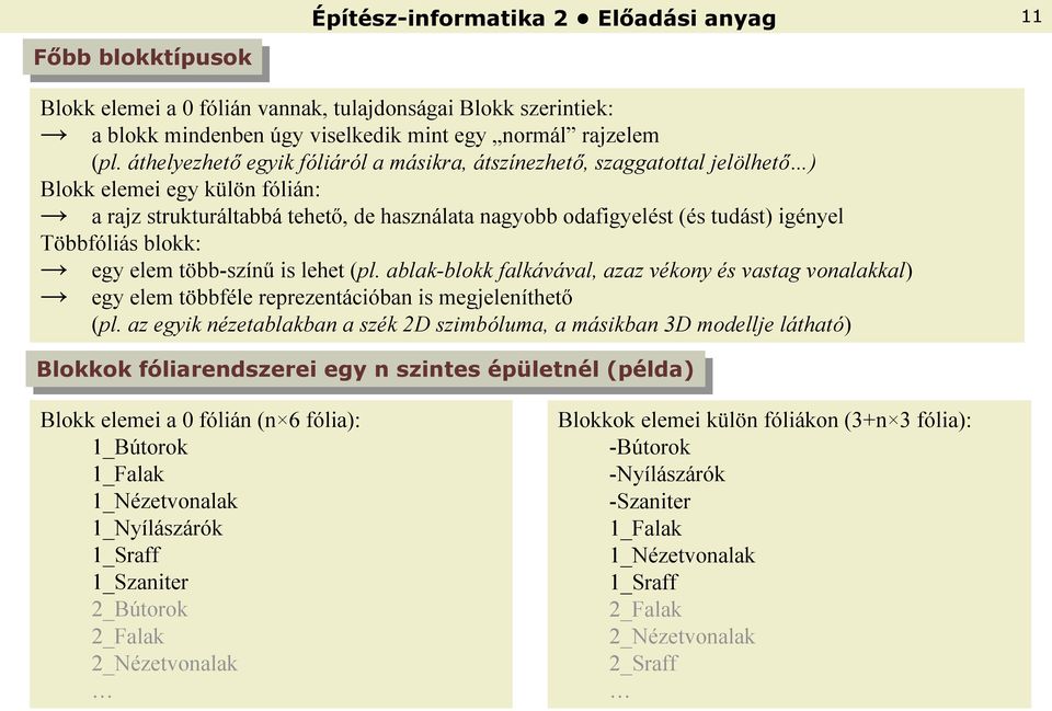 ) Blokkok Blokkok fóliarendszerei egy egy n szintes szintes épületnél (példa) (példa) 剧 okk m i a 剧 ᔗ剧ᔗ剧 ián (n 剧 剧 ᔗ剧ᔗ剧 ia)ᔗ剧 剧 剧 剧torok 剧 剧a ak 剧 剧éz tᔗ剧ona ak 剧 剧y 剧 ászárᔗ剧k 剧 剧raᔗ剧ᔗ剧 剧 剧zanit r