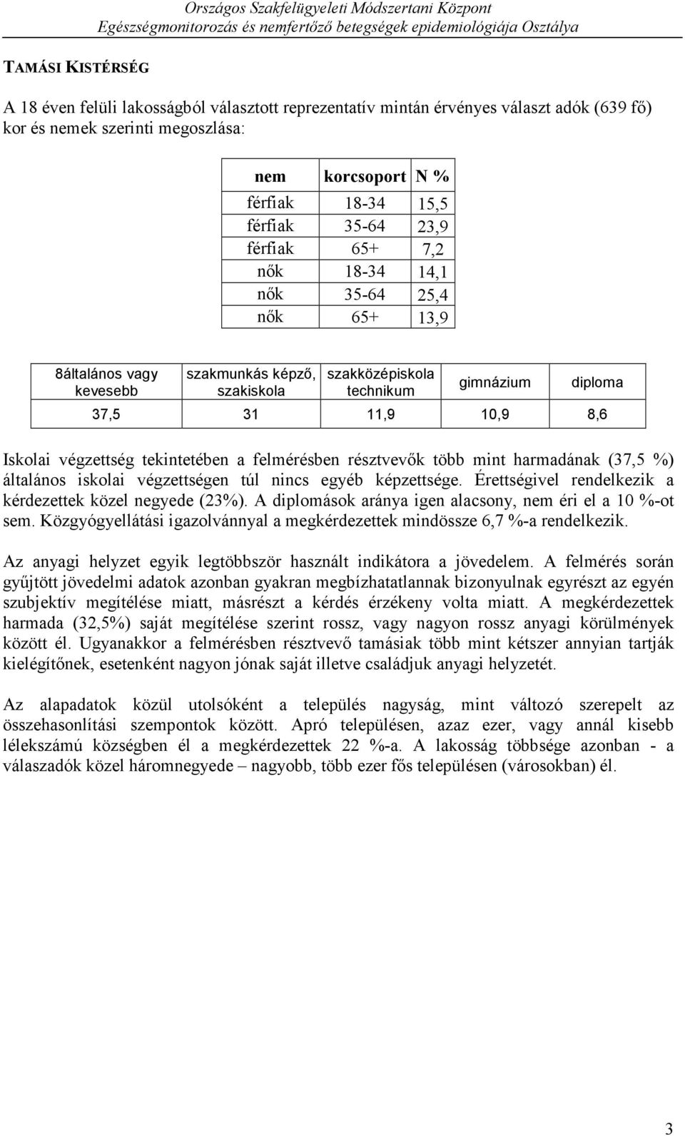 tekintetében a felmérésben résztvevők több mint harmadának (37,5 %) általános iskolai végzettségen túl nincs egyéb képzettsége. Érettségivel rendelkezik a kérdezettek közel negyede (23%).