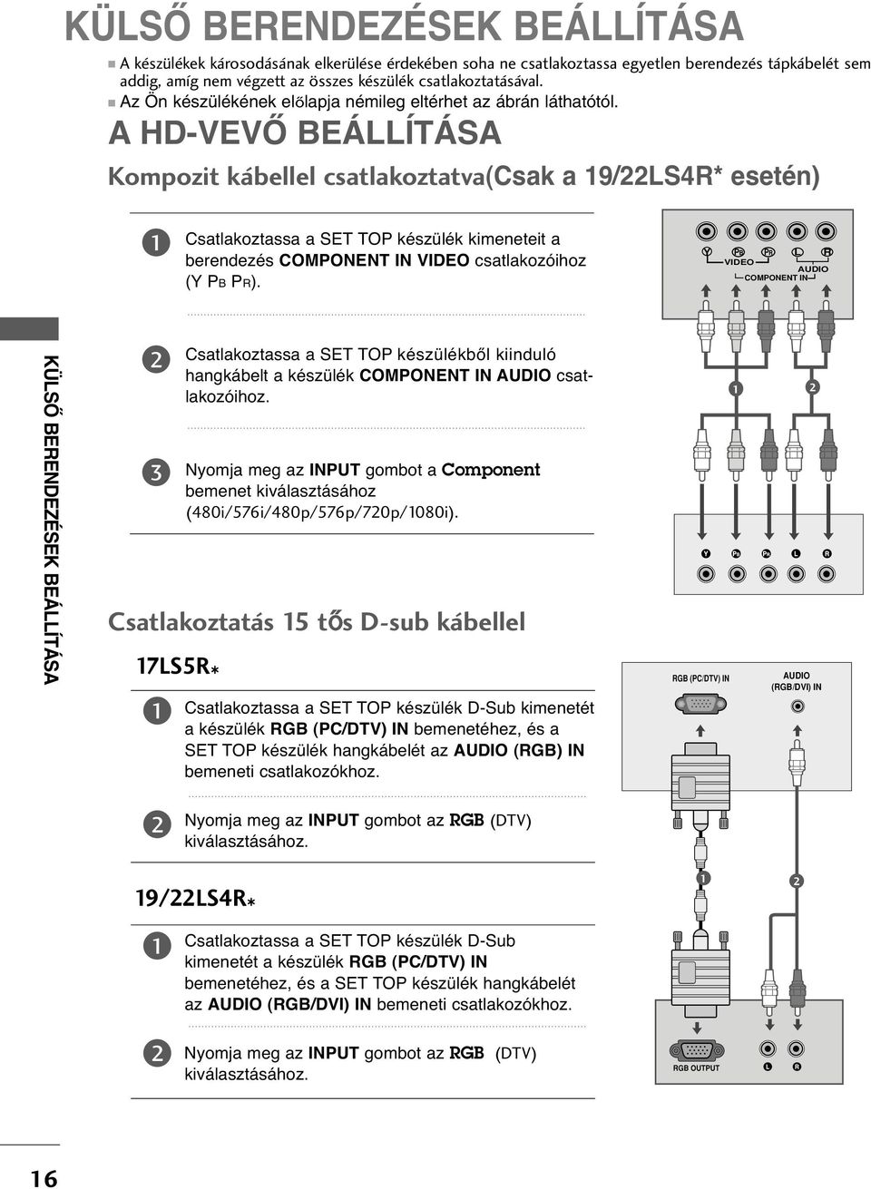 A HD-VEVŐ BEÁLLÍTÁSA Kompozit kábellel csatlakoztatva(csak a 9/LSR* esetén) Csatlakoztassa a SET TOP készülék kimeneteit a berendezés COMPONENT IN VIDEO csatlakozóihoz (Y PB PR).
