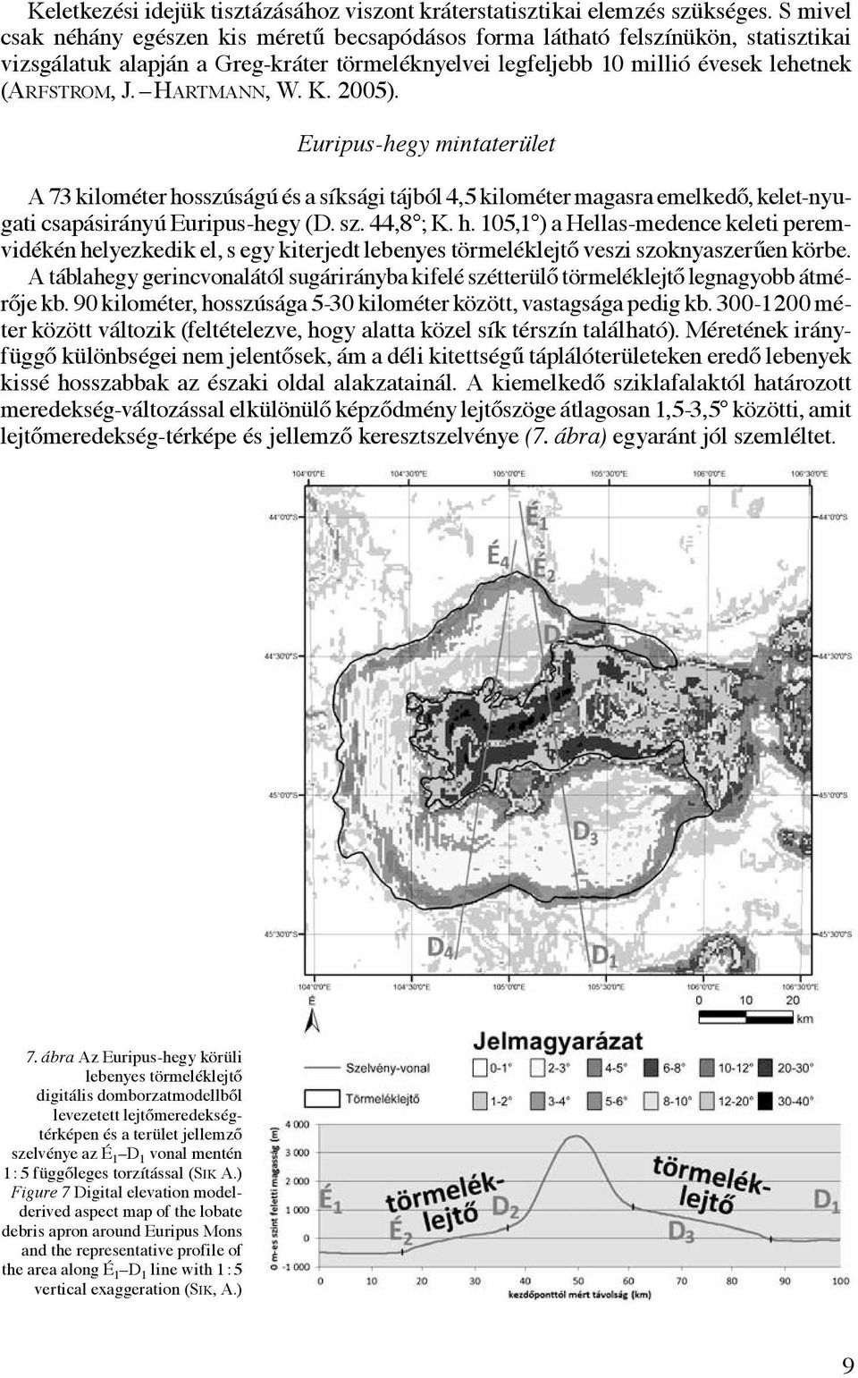 Hartmann, W. K. 2005). Euripus-hegy mintaterület A 73 kilométer hosszúságú és a síksági tájból 4,5 kilométer magasra emelkedő, kelet-nyugati csapásirányú Euripus-hegy (D. sz. 44,8 ; K. h. 105,1 ) a Hellas-medence keleti peremvidékén helyezkedik el, s egy kiterjedt lebenyes törmeléklejtő veszi szoknyaszerűen körbe.