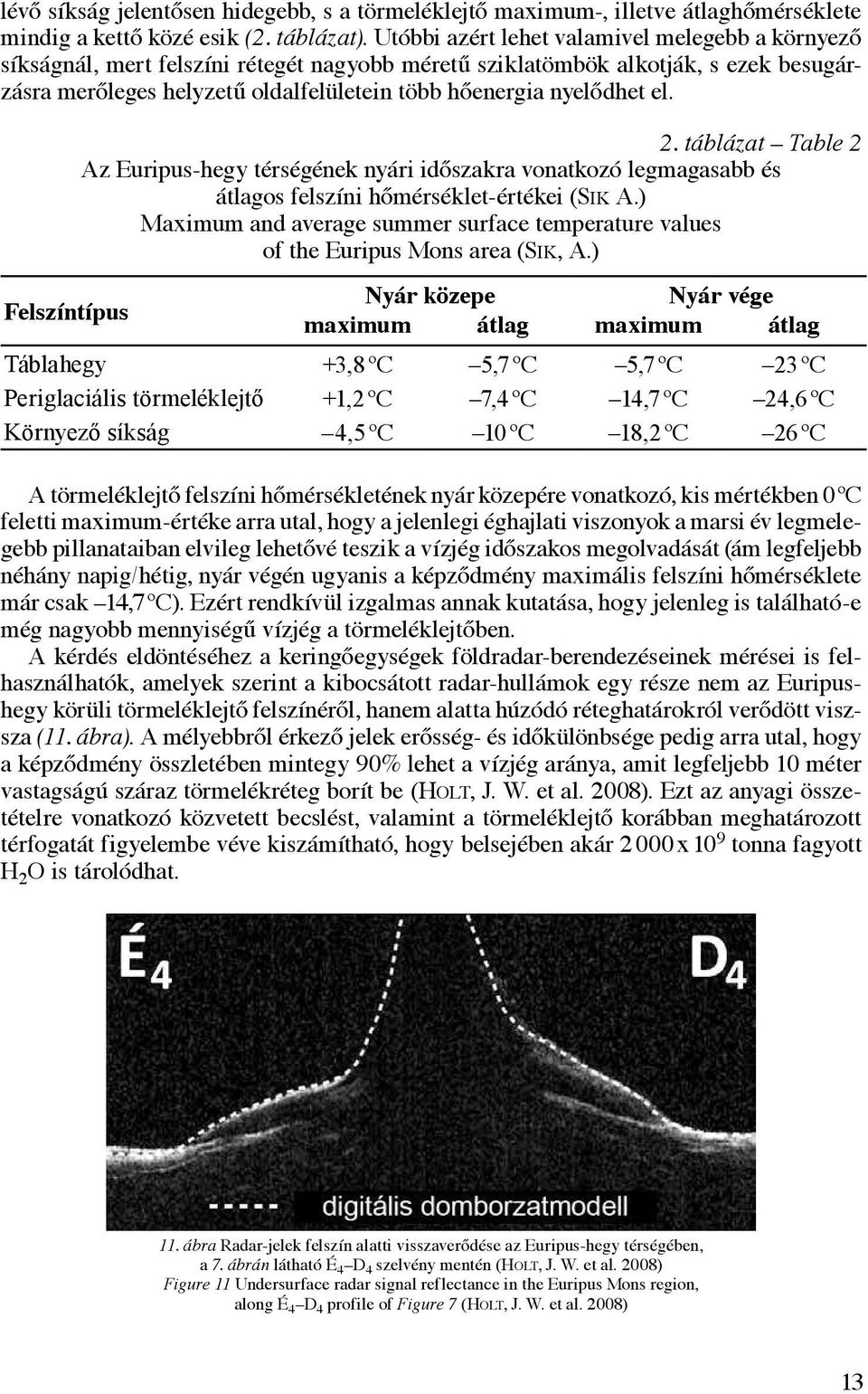 el. 2. táblázat Table 2 Az Euripus-hegy térségének nyári időszakra vonatkozó legmagasabb és átlagos felszíni hőmérséklet-értékei (Sik A.
