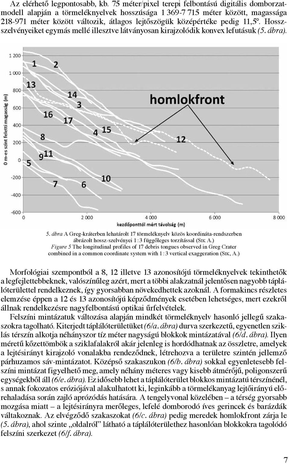 pedig 11,5. Hosszszelvényeiket egymás mellé illesztve látványosan kirajzolódik konvex lefutásuk (5. ábra). 5.