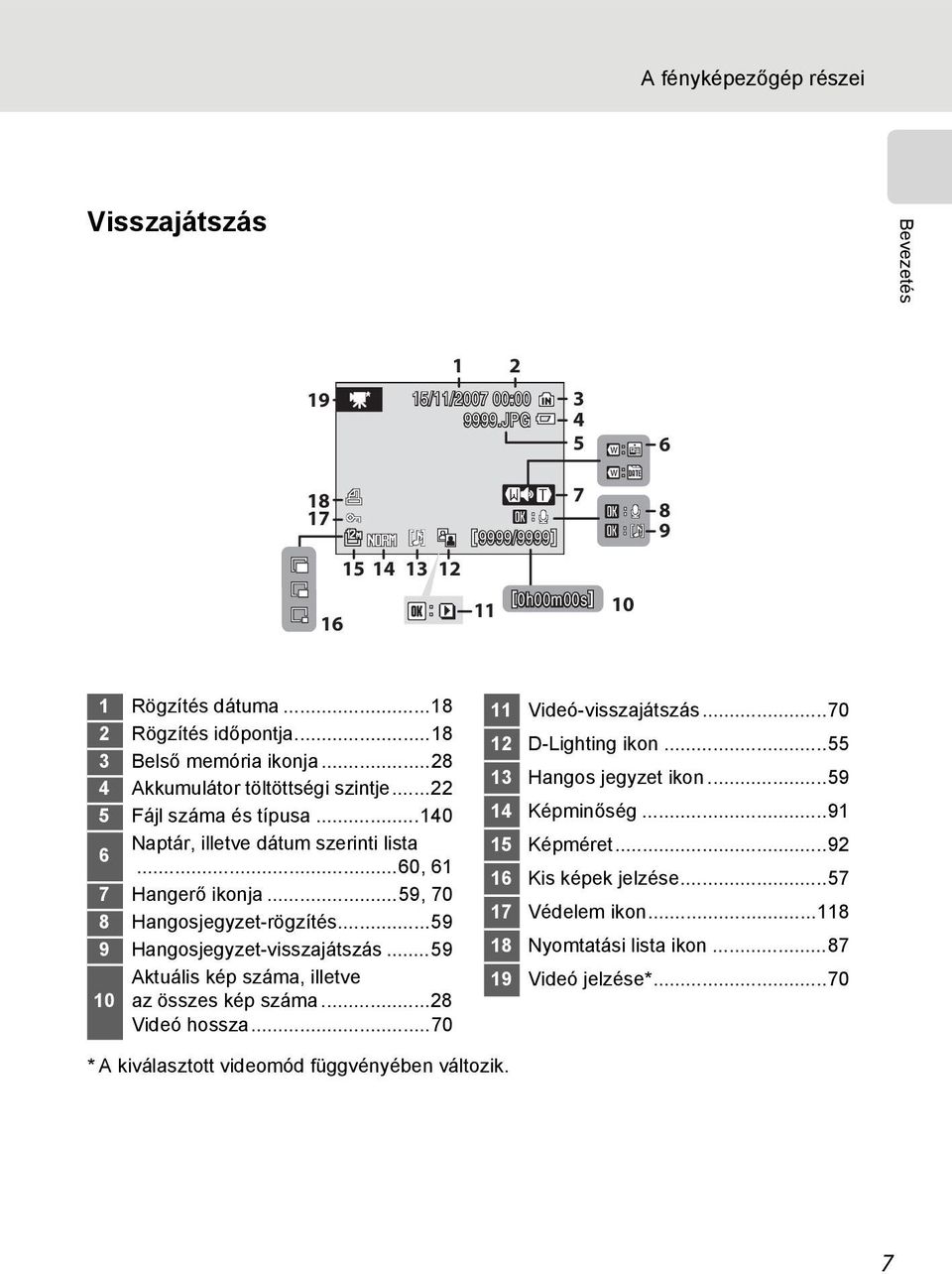 ..59, 70 8 Hangosjegyzet-rögzítés...59 9 Hangosjegyzet-visszajátszás...59 Aktuális kép száma, illetve 10 az összes kép száma...28 Videó hossza...70 11 Videó-visszajátszás...70 12 D-Lighting ikon.