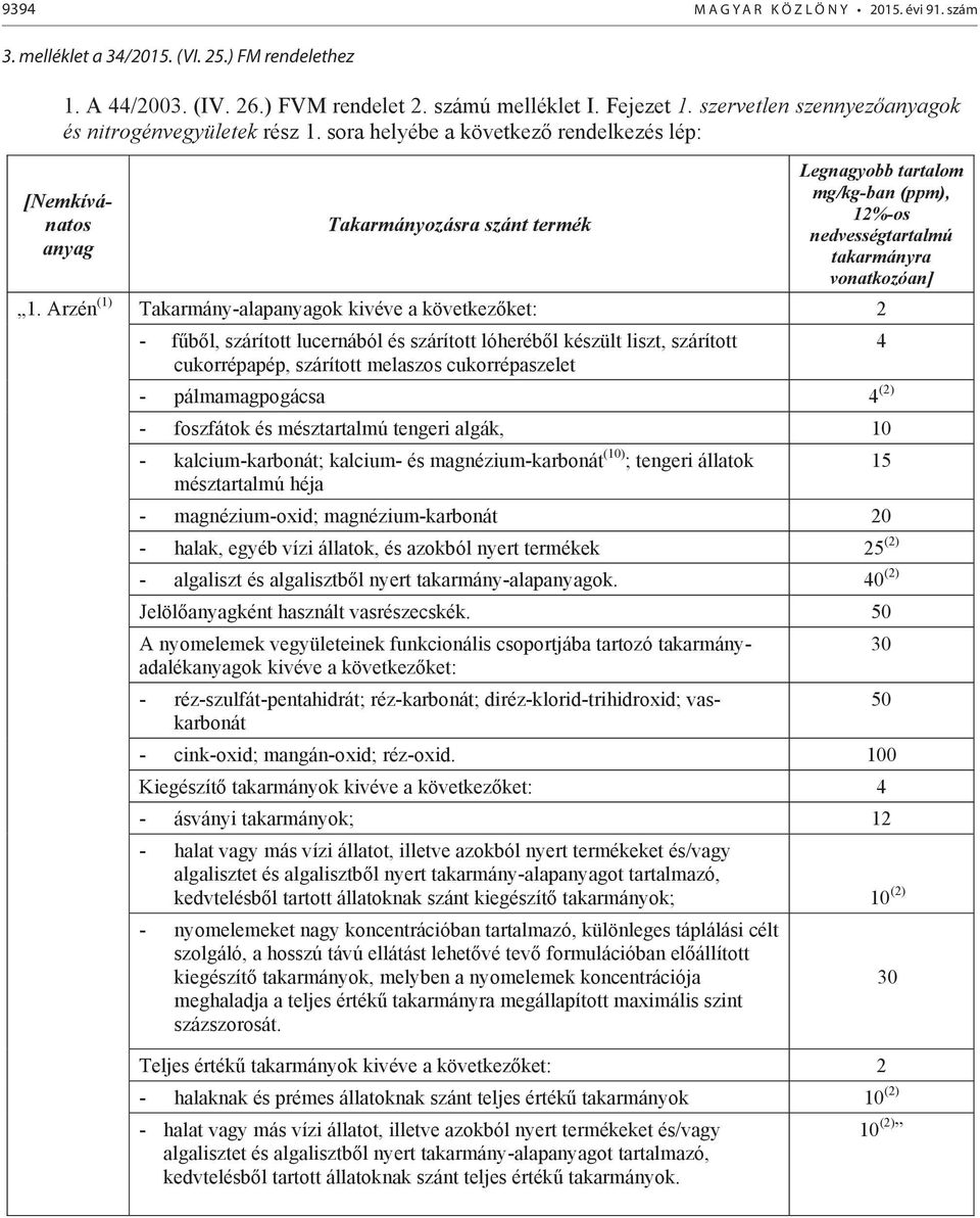 Arzén (1) Takarmány-alapanyagok kivéve a következ ket: 2 - f b l, szárított lucernából és szárított lóheréb l készült liszt, szárított cukorrépapép, szárított melaszos cukorrépaszelet -