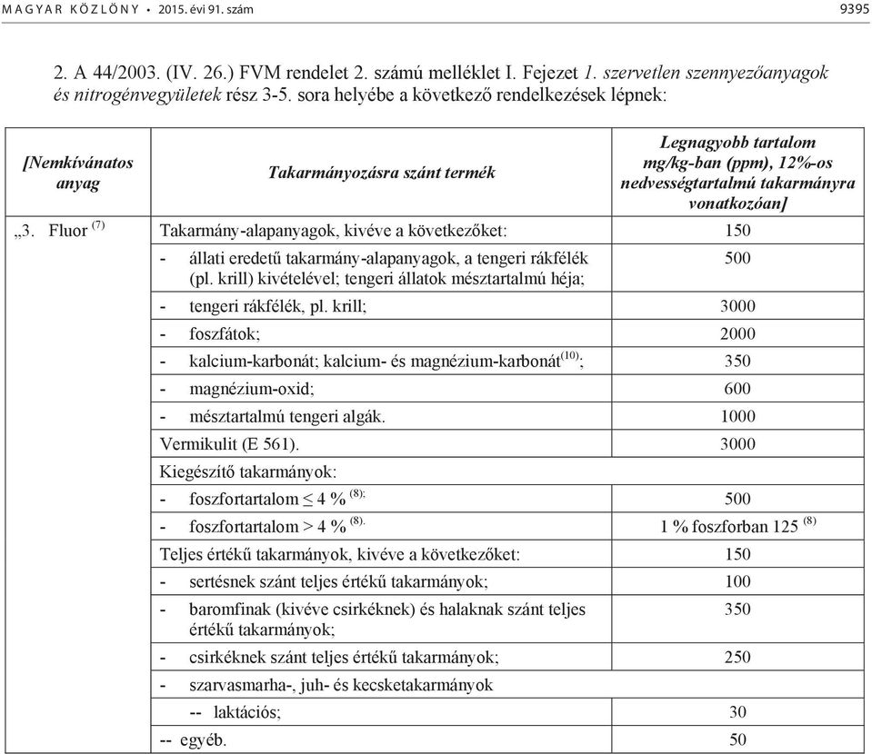 krill) kivételével; tengeri állatok mésztartalmú héja; - tengeri rákfélék, pl.