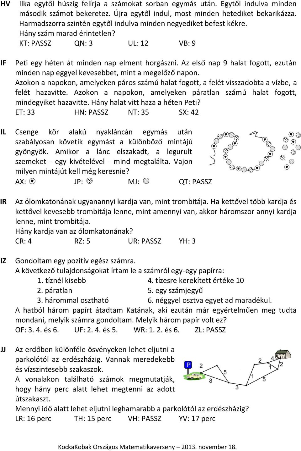 Az első nap 9 halat fogott, ezután minden nap eggyel kevesebbet, mint a megelőző napon. Azokon a napokon, amelyeken páros számú halat fogott, a felét visszadobta a vízbe, a felét hazavitte.