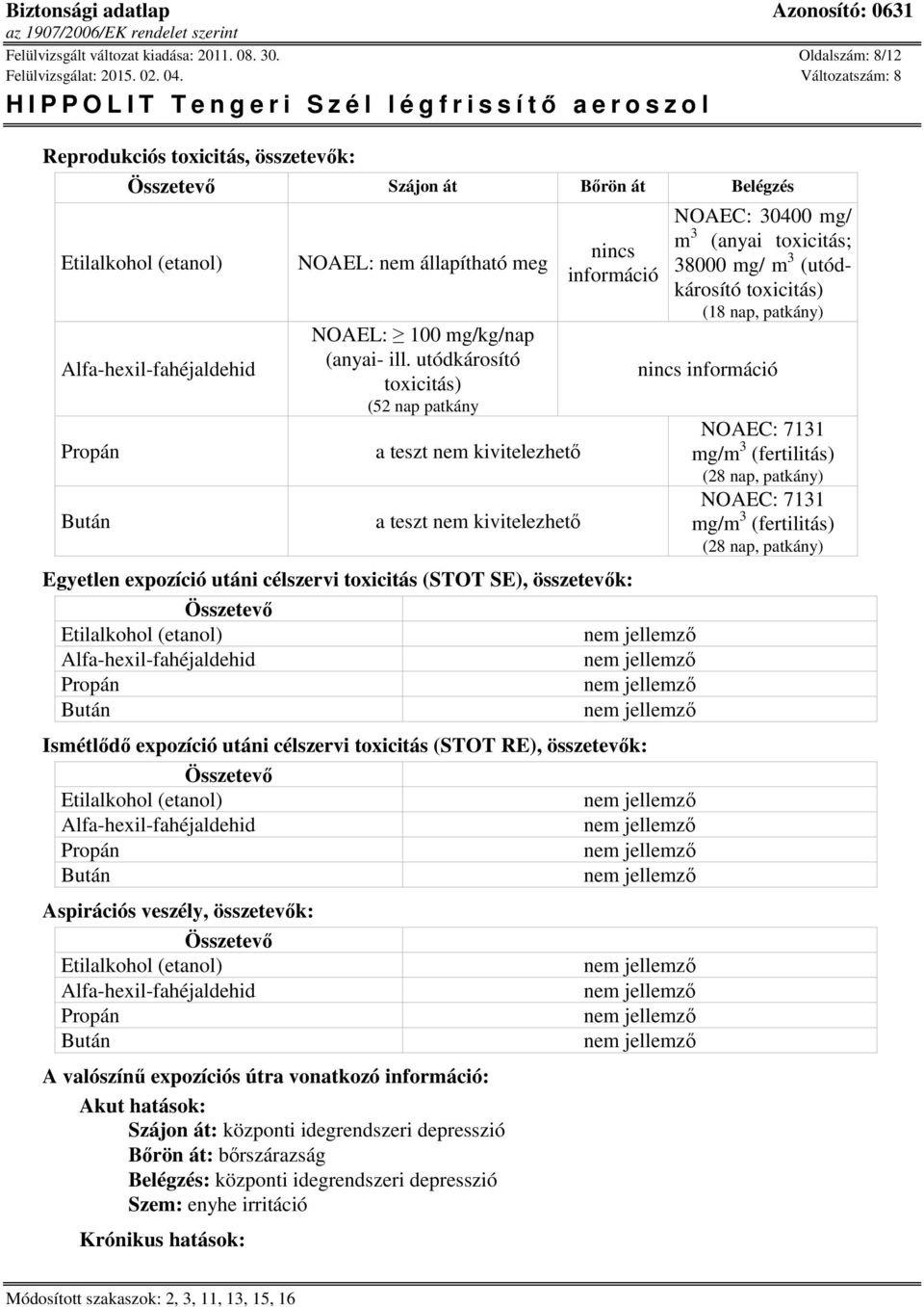 mg/ m 3 (anyai toxicitás; 38000 mg/ m 3 (utódkárosító toxicitás) (18 nap, patkány) Ismétlődő expozíció utáni célszervi toxicitás (STOT RE), összetevők: Összetevő Aspirációs veszély, összetevők: