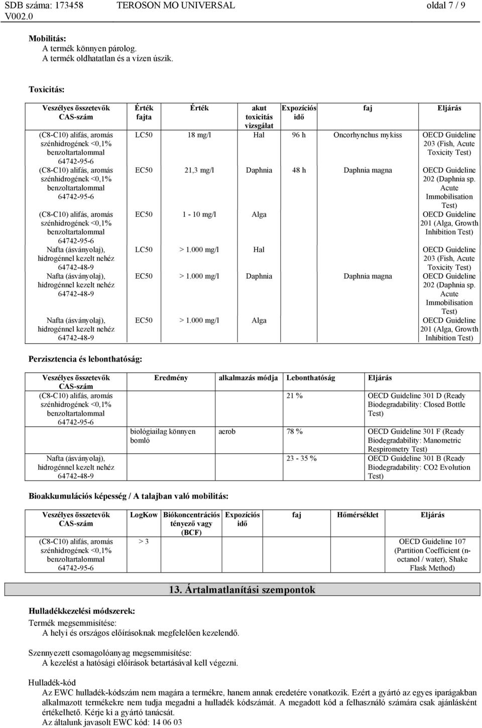 Daphnia magna OECD Guideline 202 (Daphnia sp. Acute Immobilisation Test) EC50 1-10 mg/l Alga OECD Guideline 201 (Alga, Growth Inhibition Test) LC50 > 1.