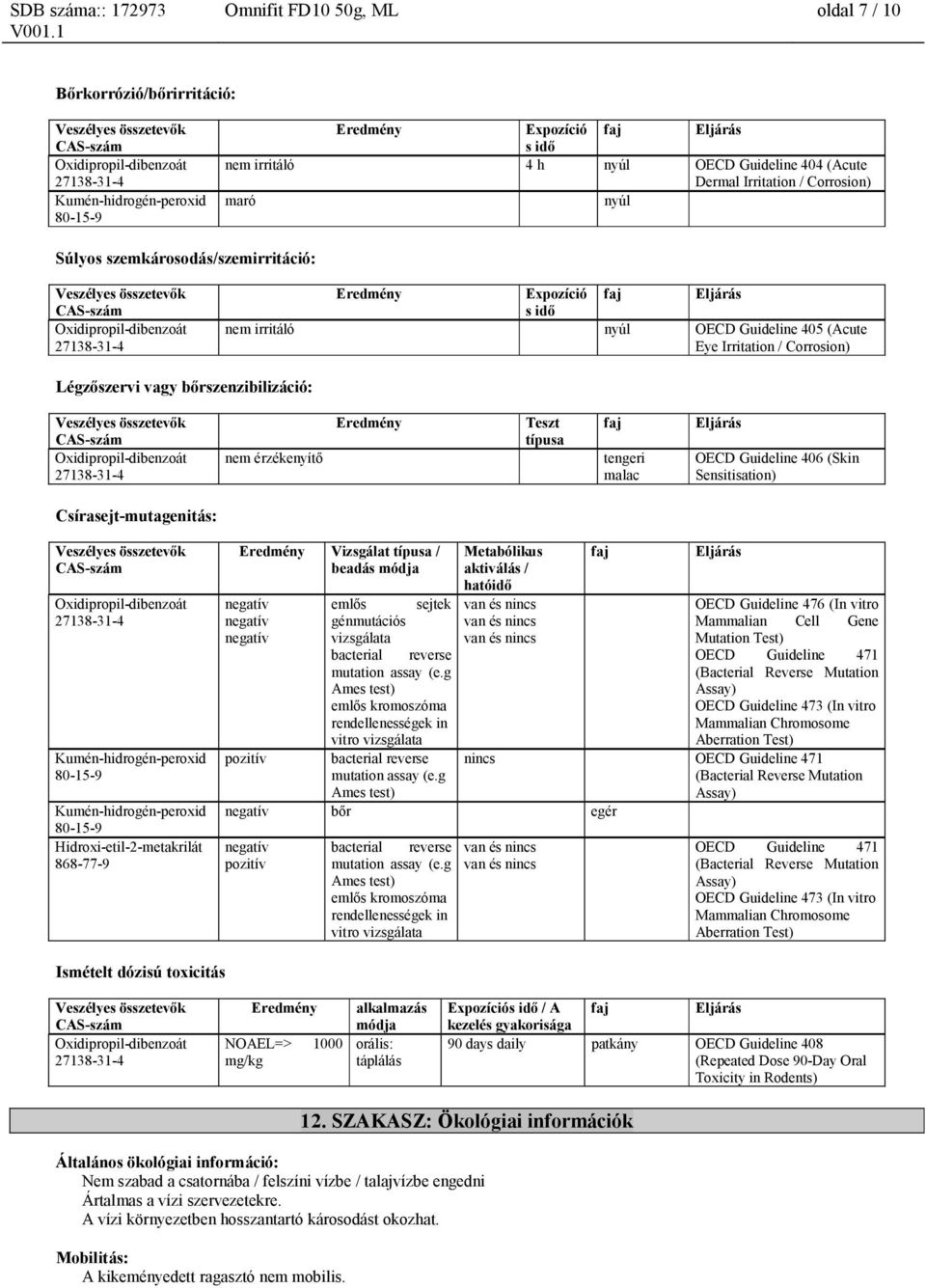 Teszt típusa faj tengeri malac Eljárás OECD Guideline 406 (Skin Sensitisation) Csírasejt-mutagenitás: Eredmény Vizsgálat típusa / beadás módja negatív negatív negatív pozitív emlős sejtek génmutációs